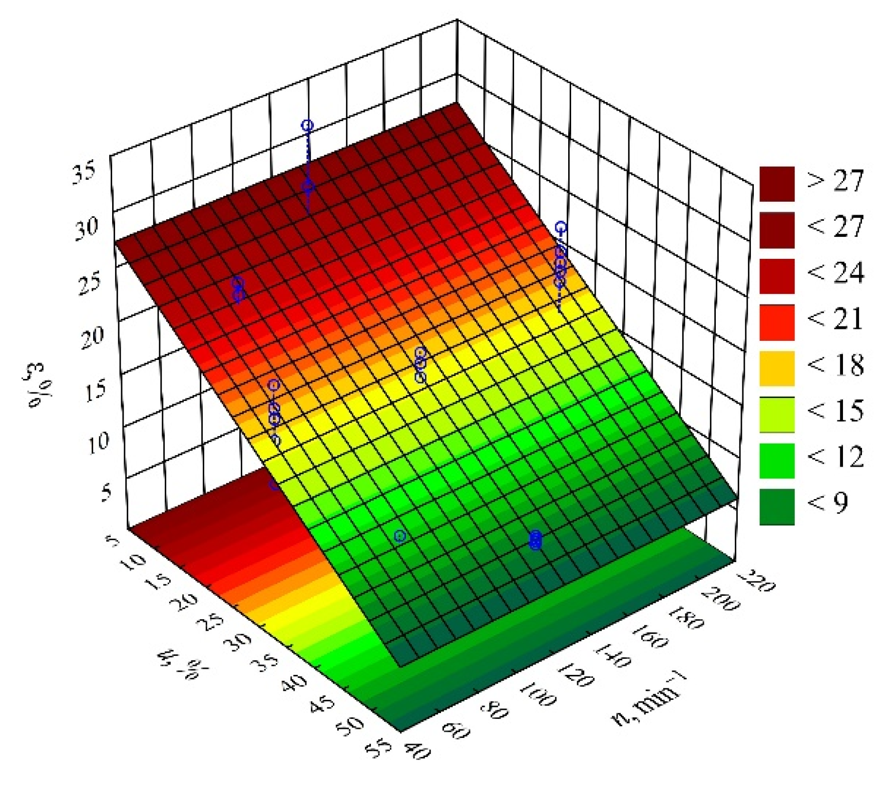 Materials 14 07049 g025 550