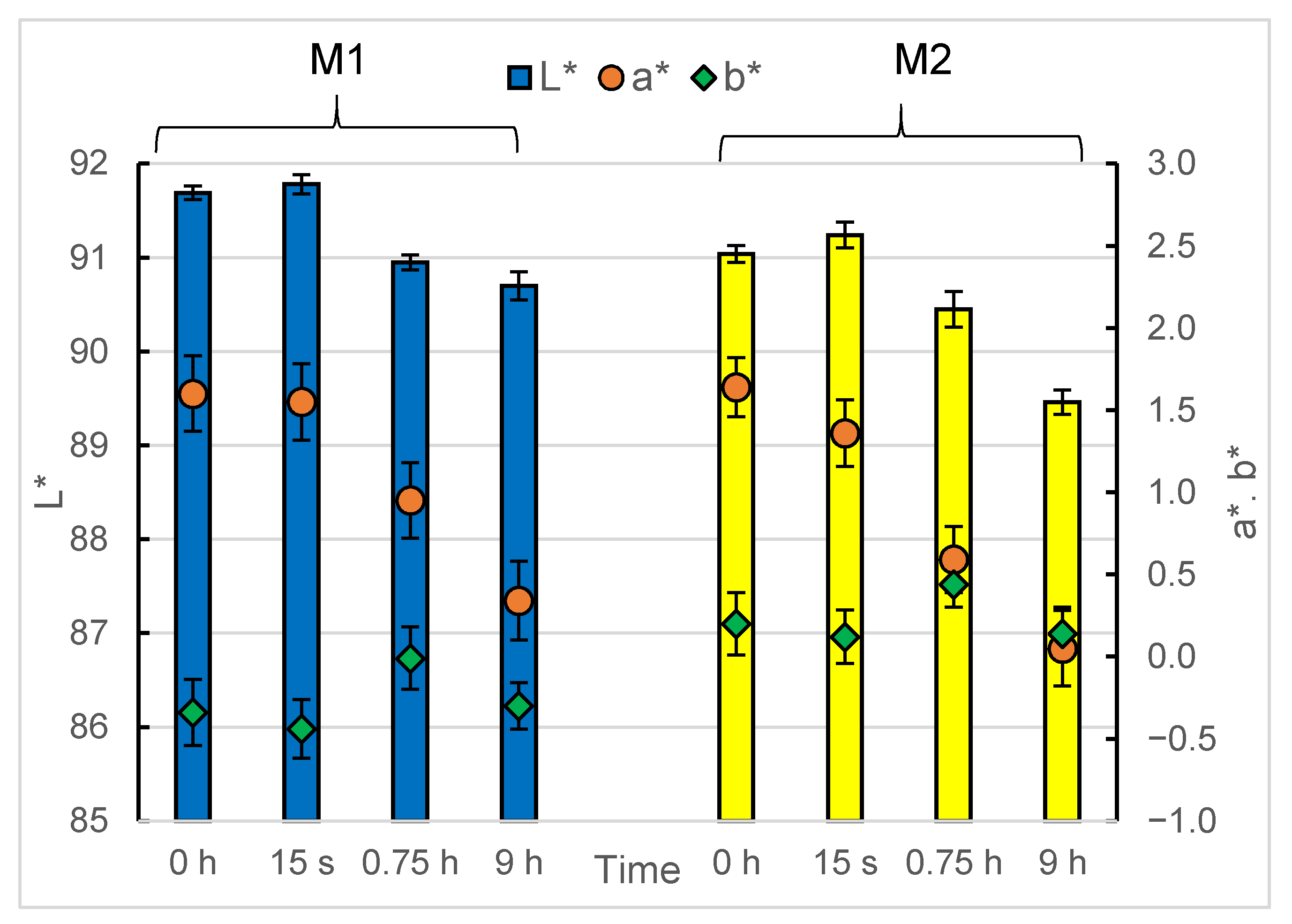 Materials 14 07050 g001 Materials 14 07050 g001