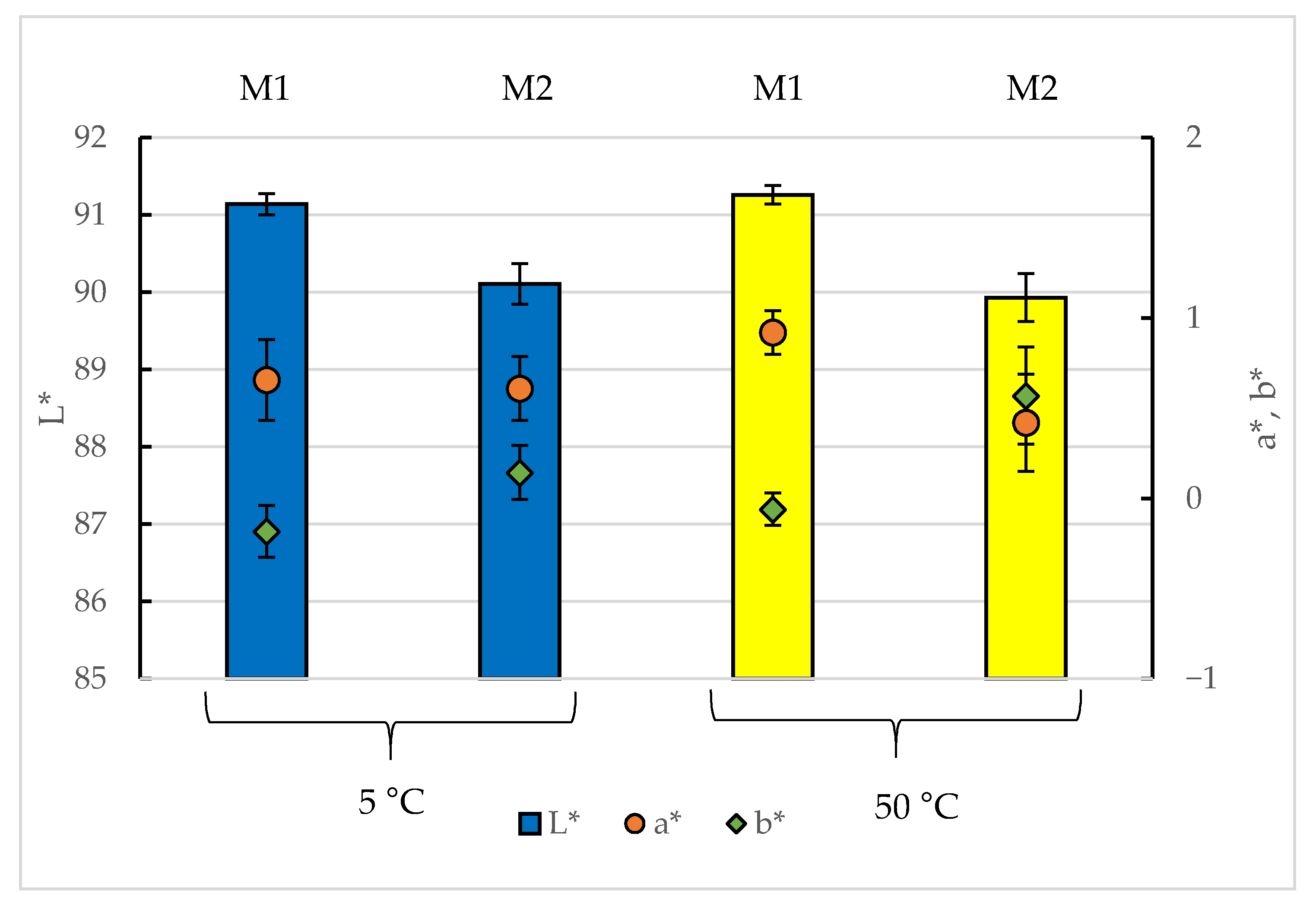 Materials 14 07050 g002 Materials 14 07050 g002