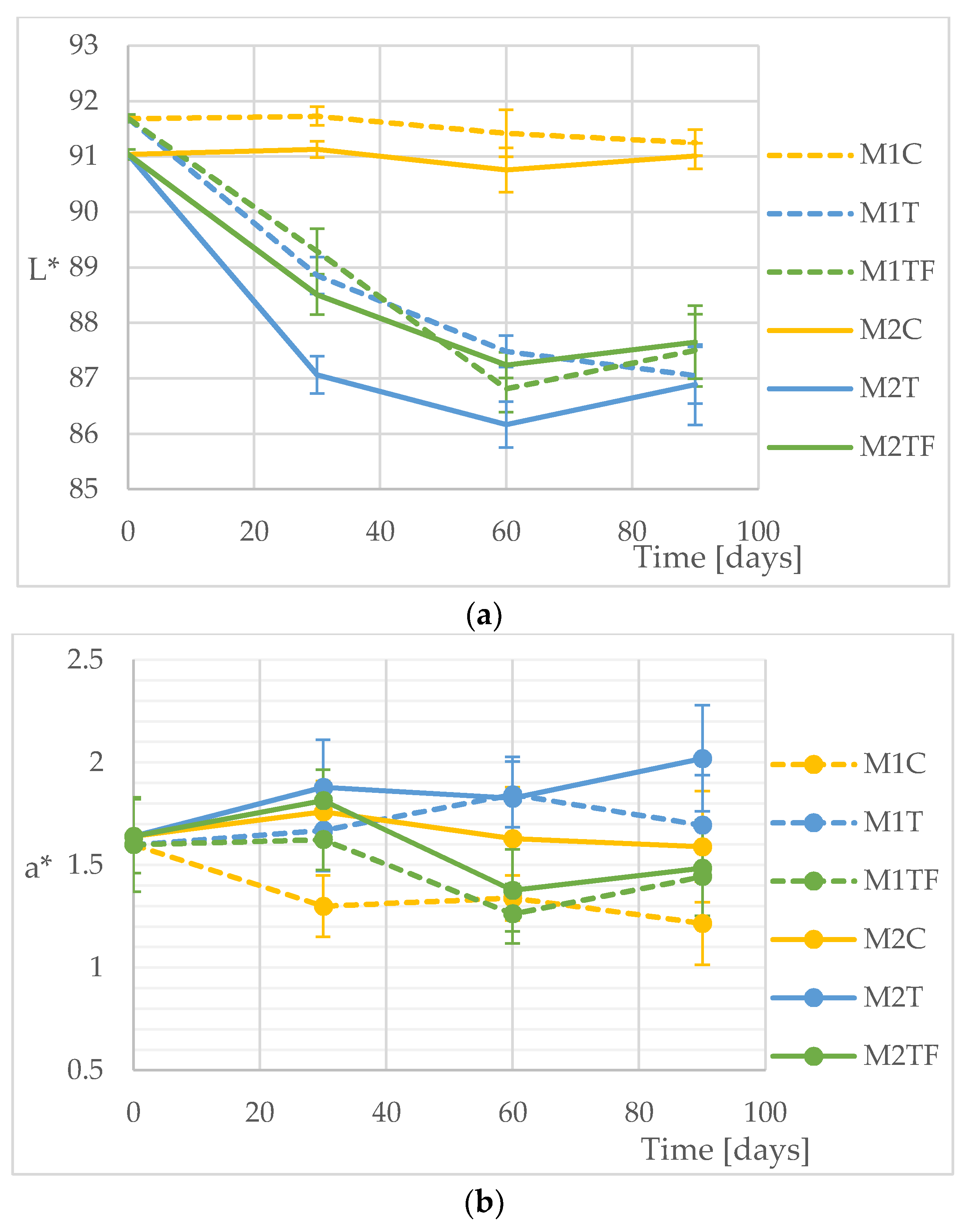 Materials 14 07050 g003a Materials 14 07050 g003a