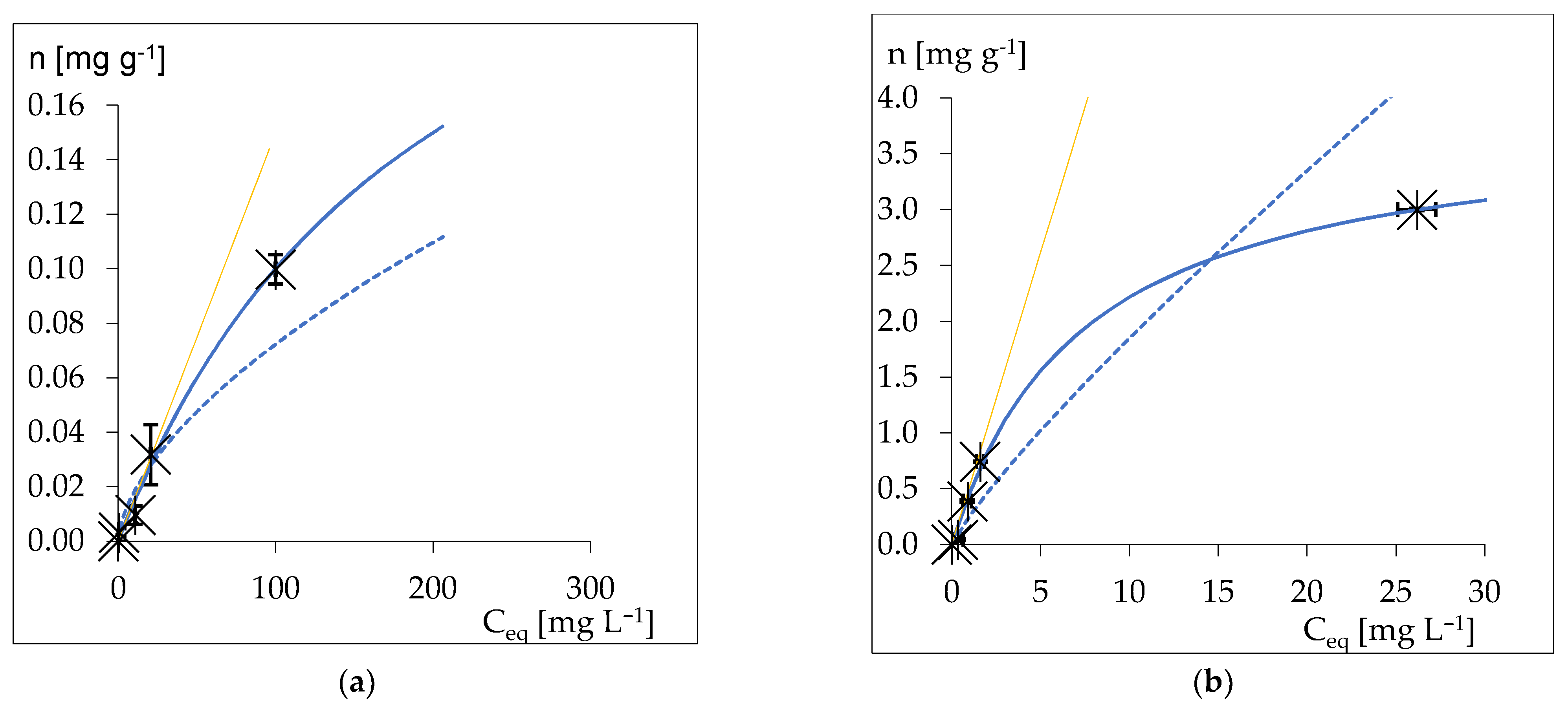 Materials 14 07050 g004 Materials 14 07050 g004