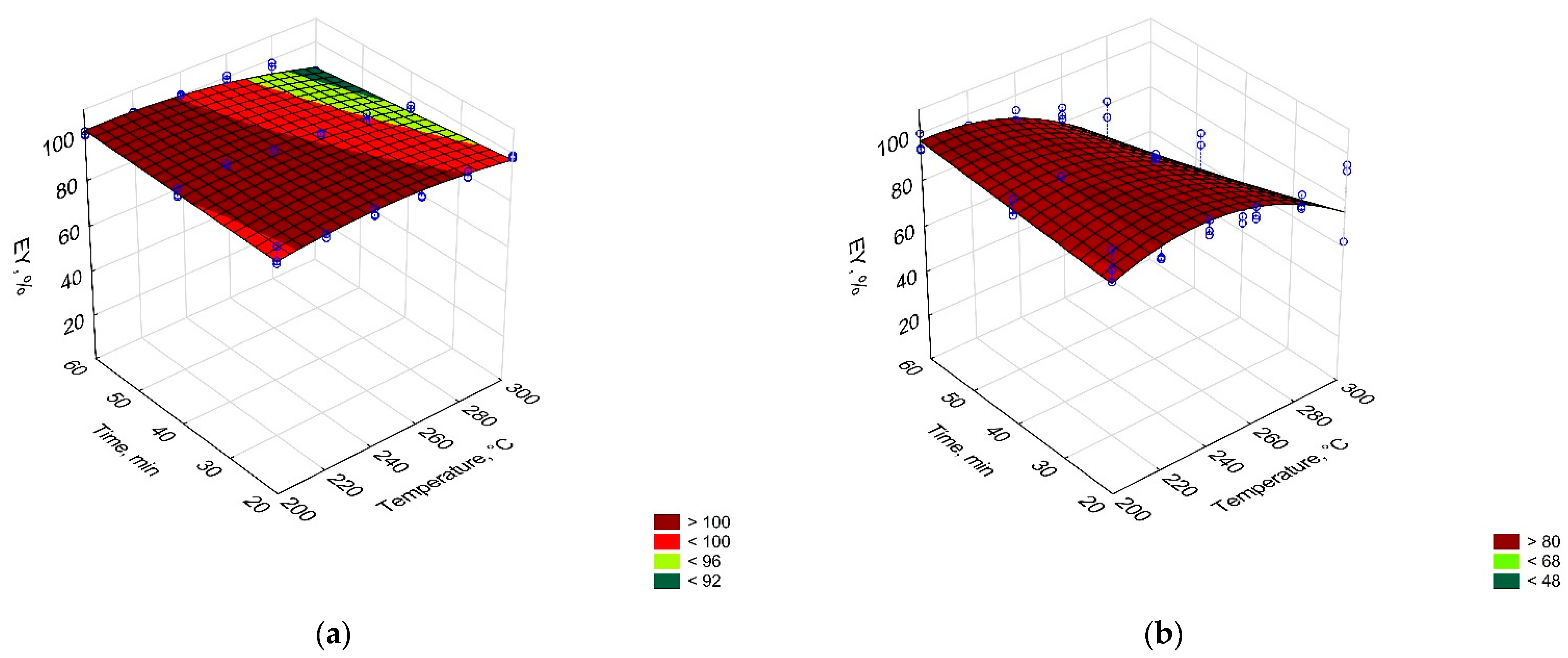 Materials 14 07051 g004