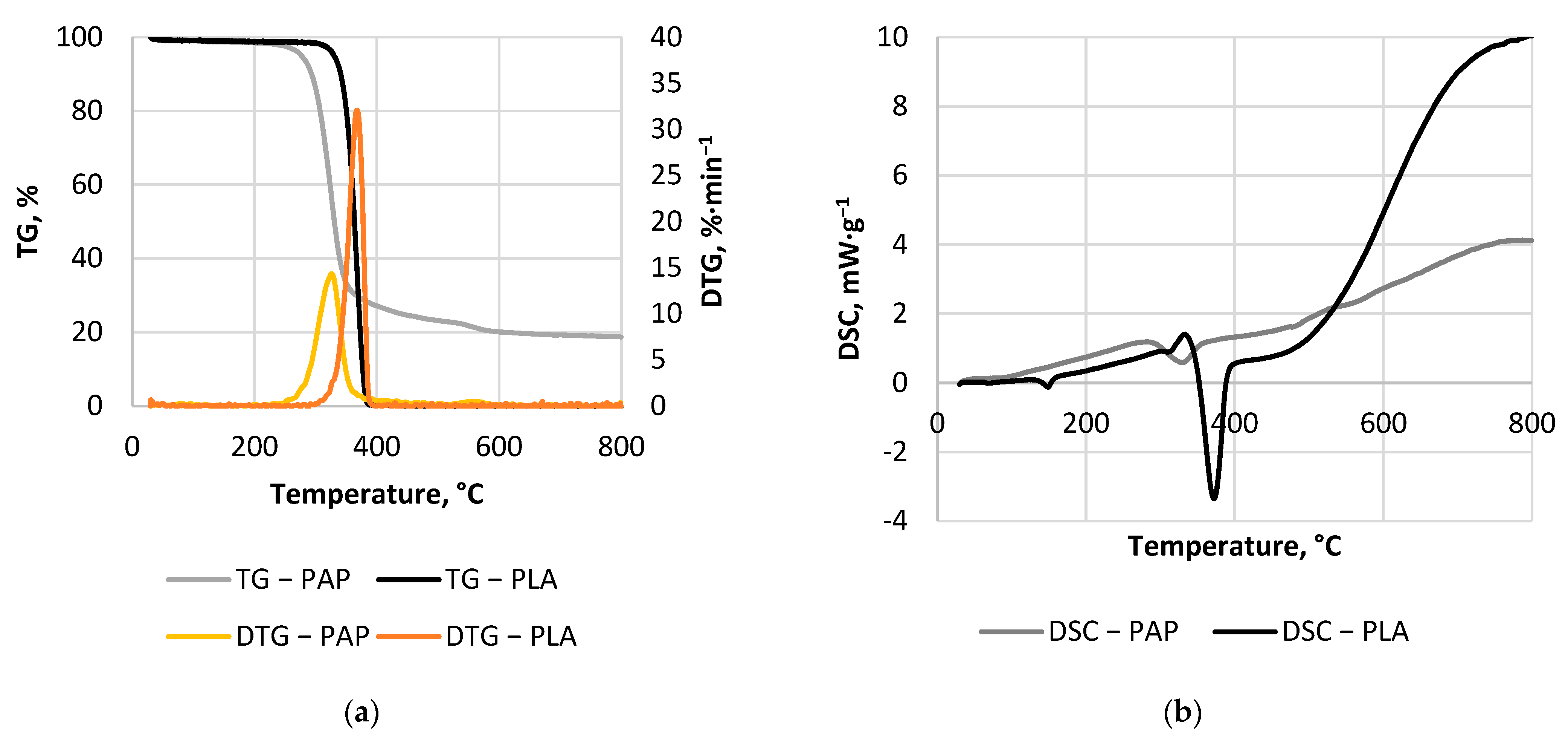Materials 14 07051 g005