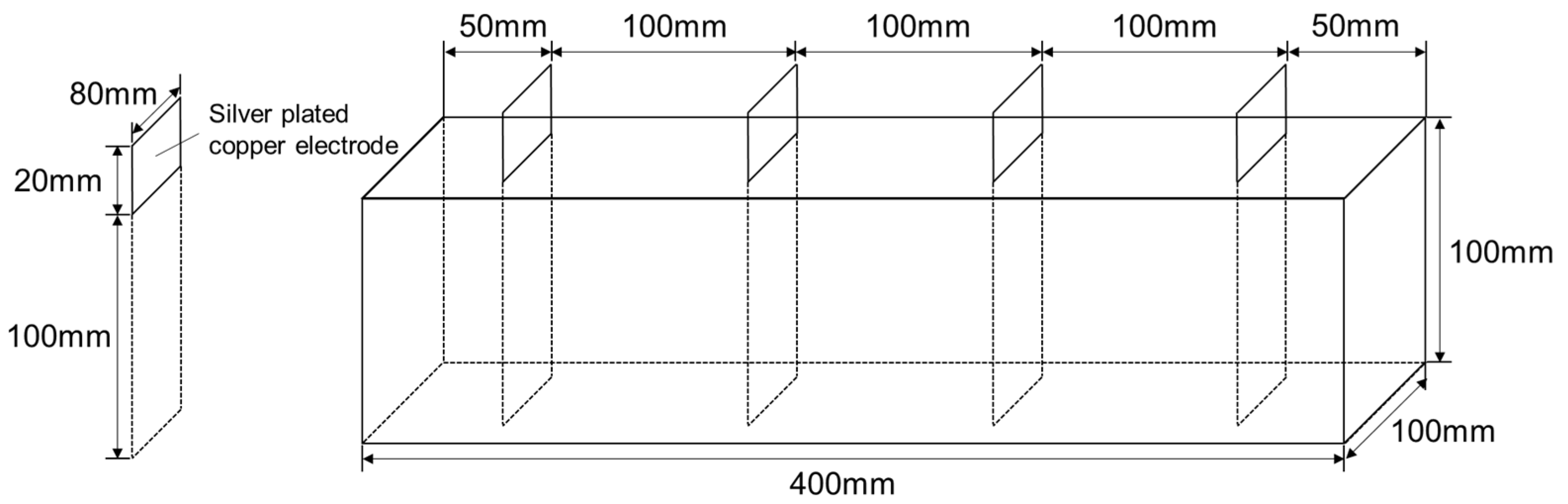 Materials 14 07052 g002