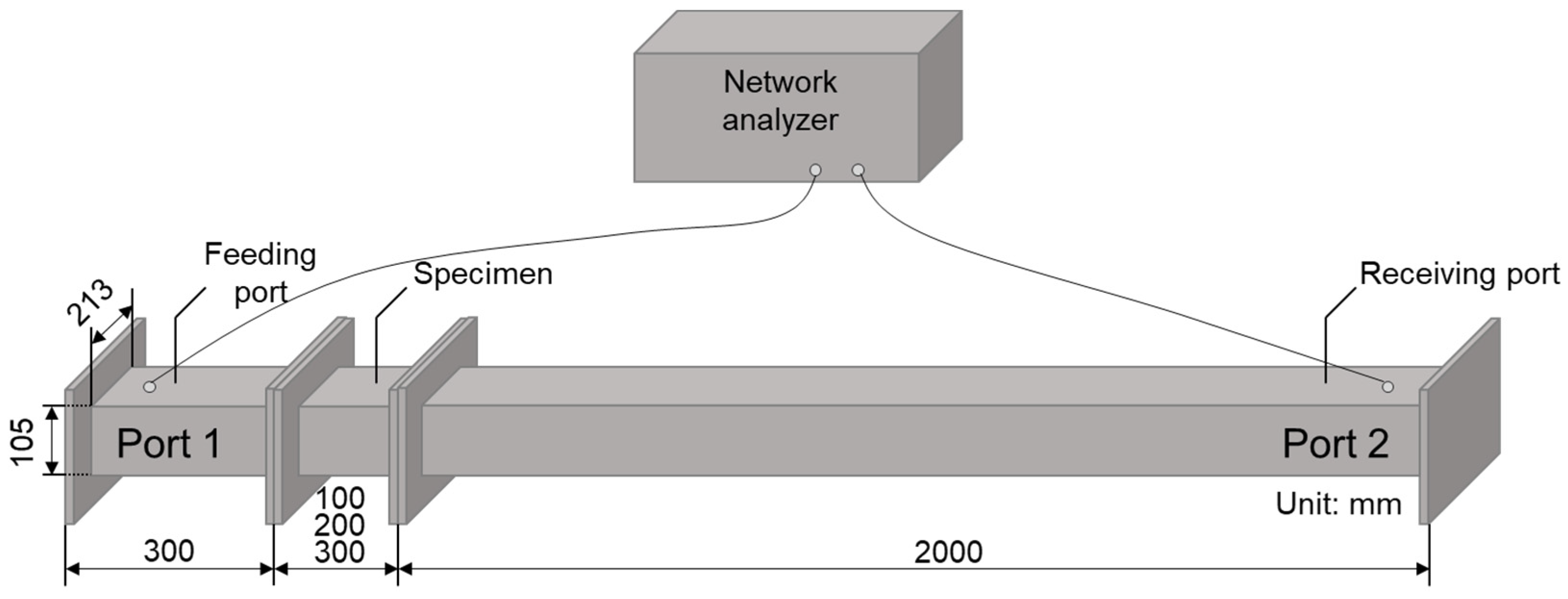 Materials 14 07052 g004