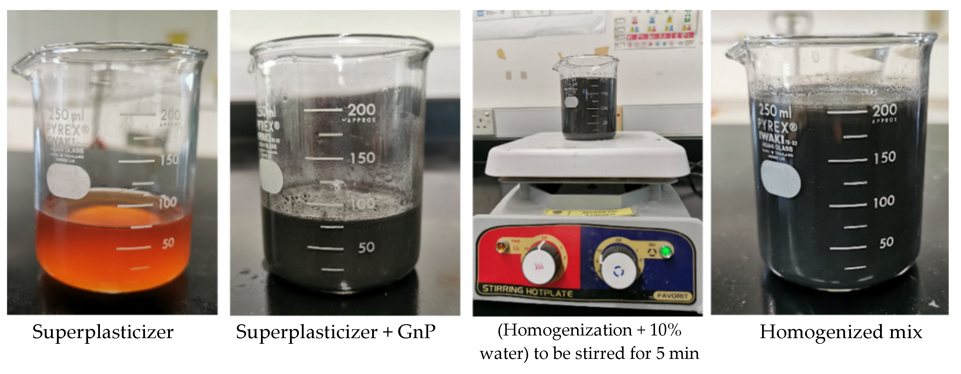 Materials 14 07054 g004