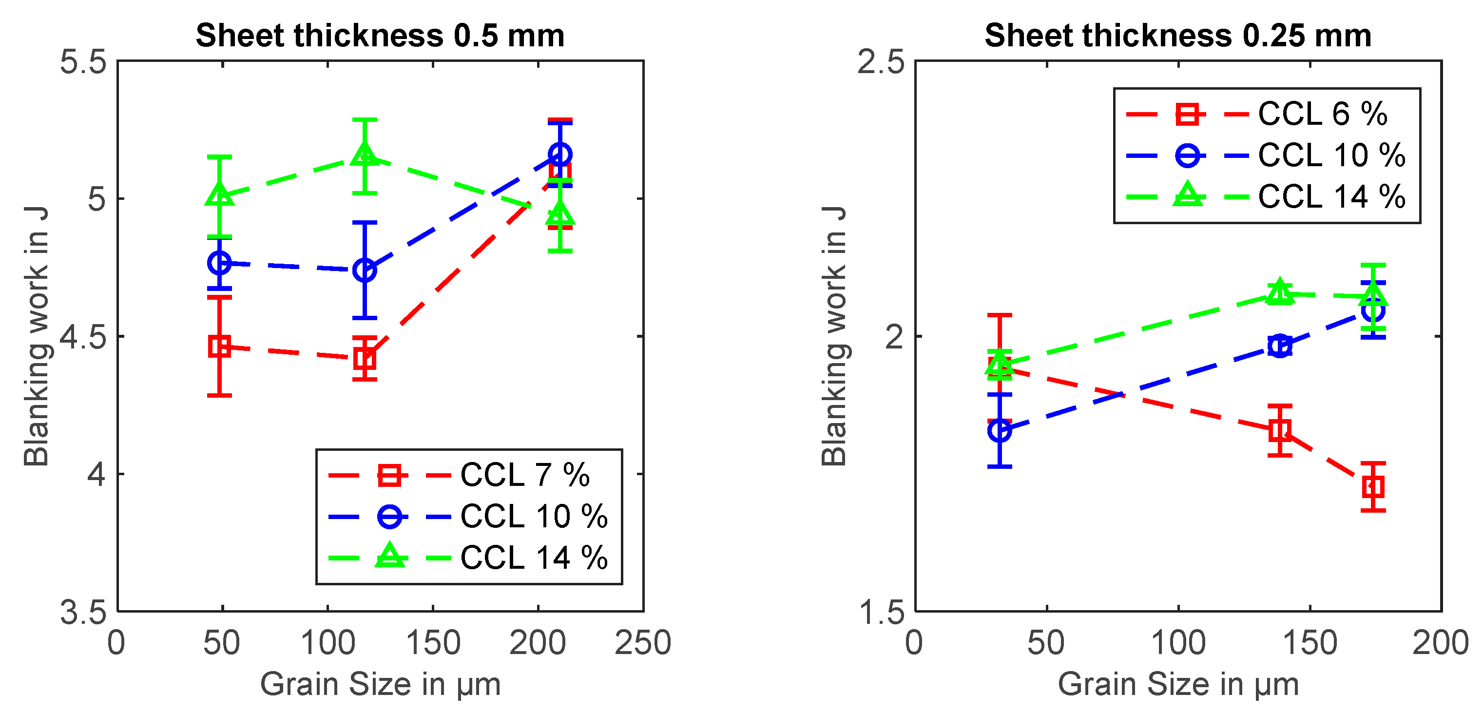 Materials 14 07055 g004