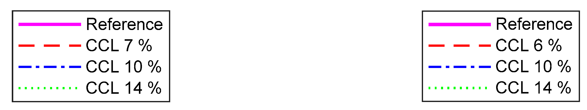 Materials 14 07055 g005b