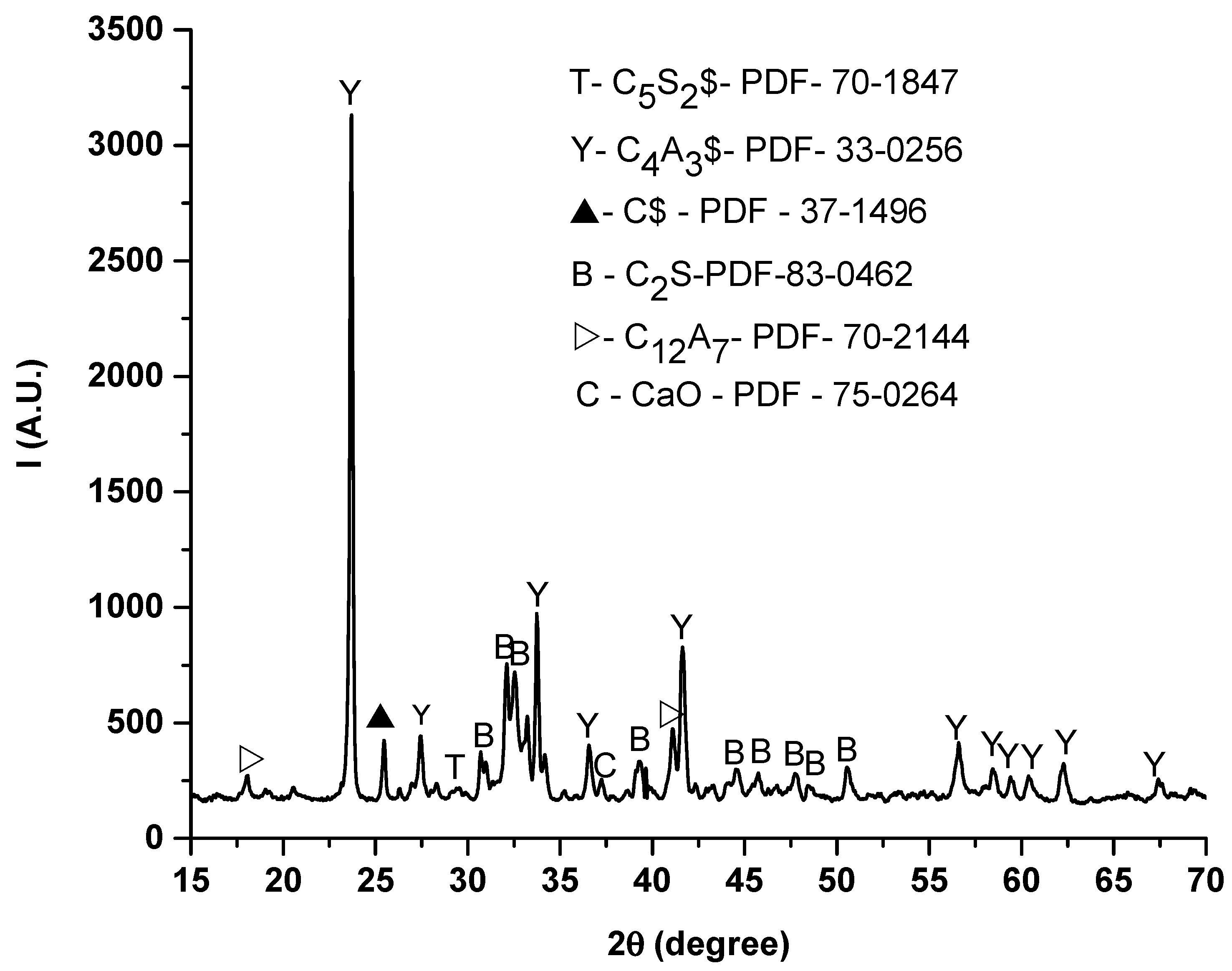 Materials 14 07057 g002