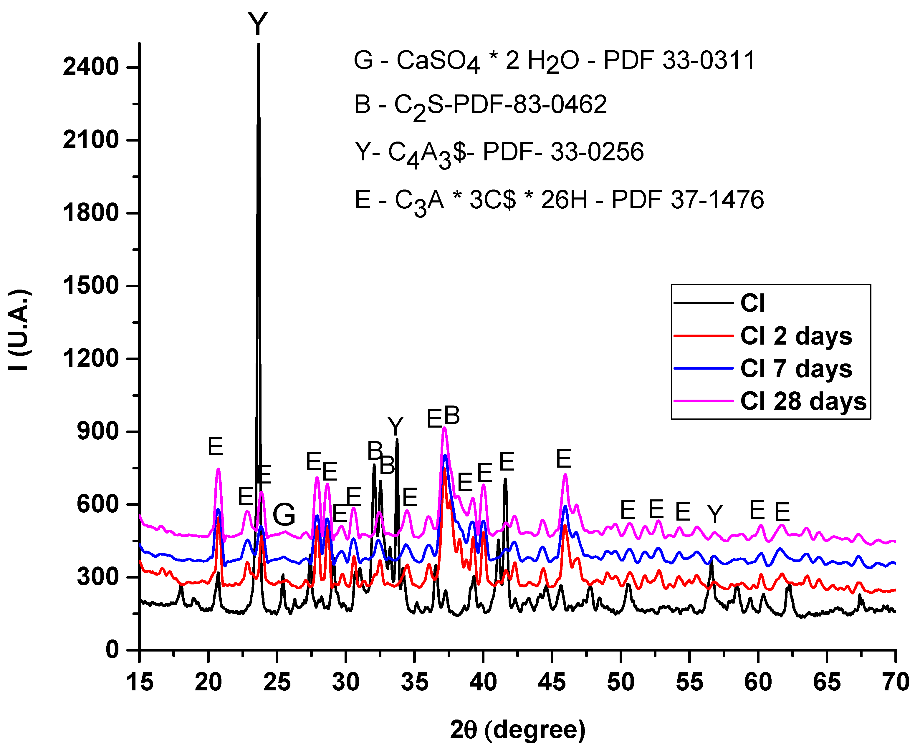 Materials 14 07057 g004