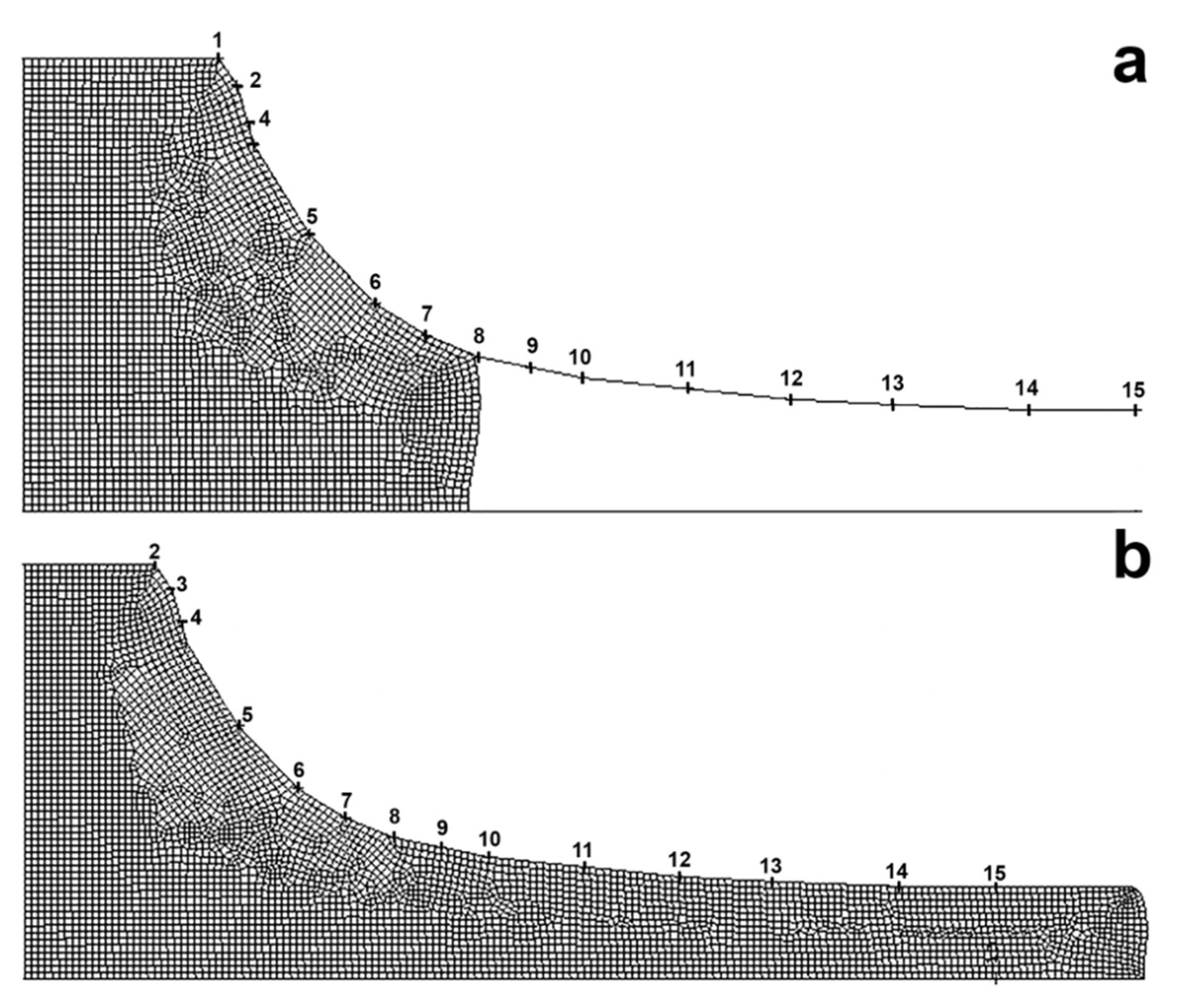 Materials 14 07059 g003 550
