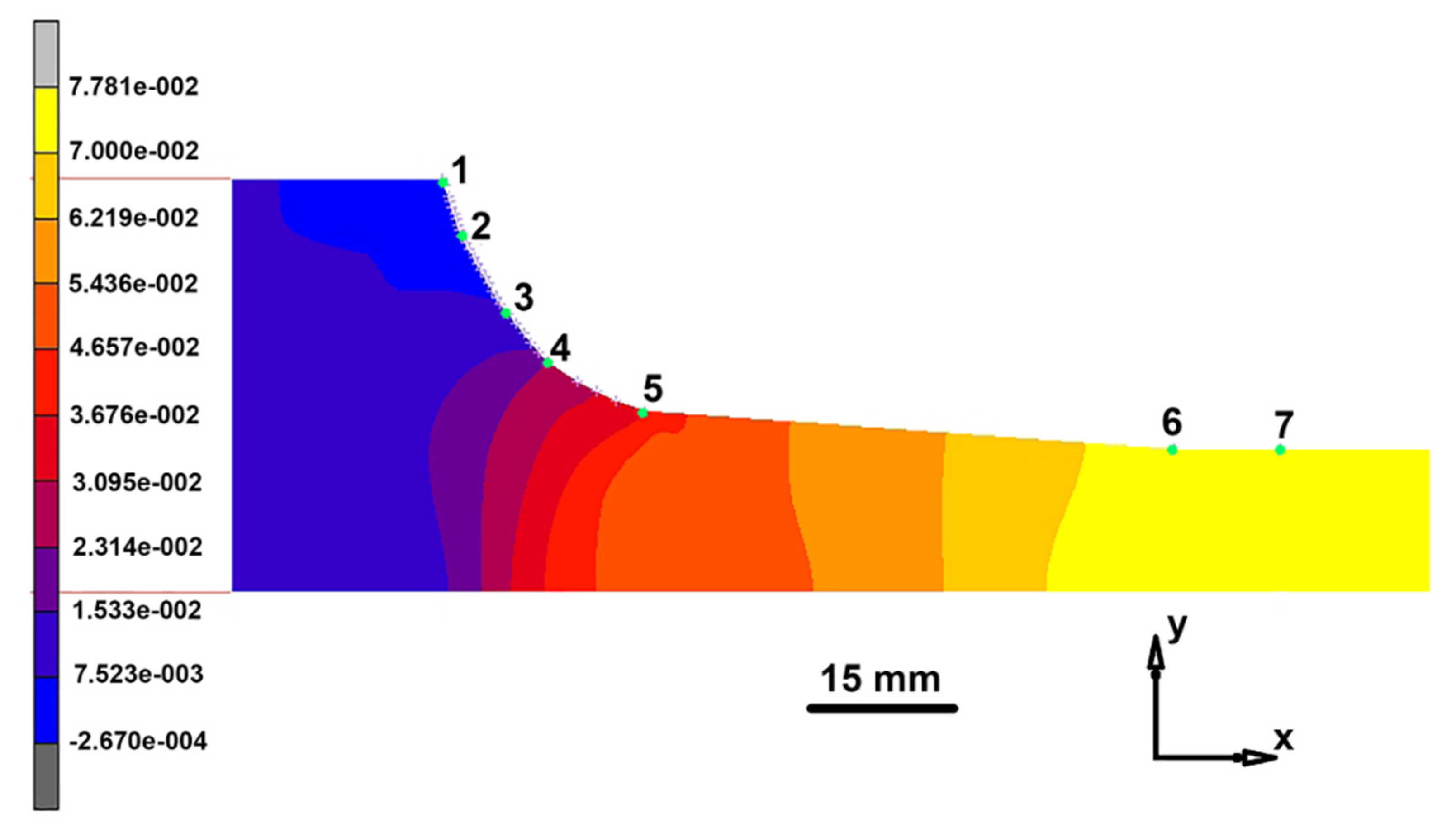 Materials 14 07059 g004 550