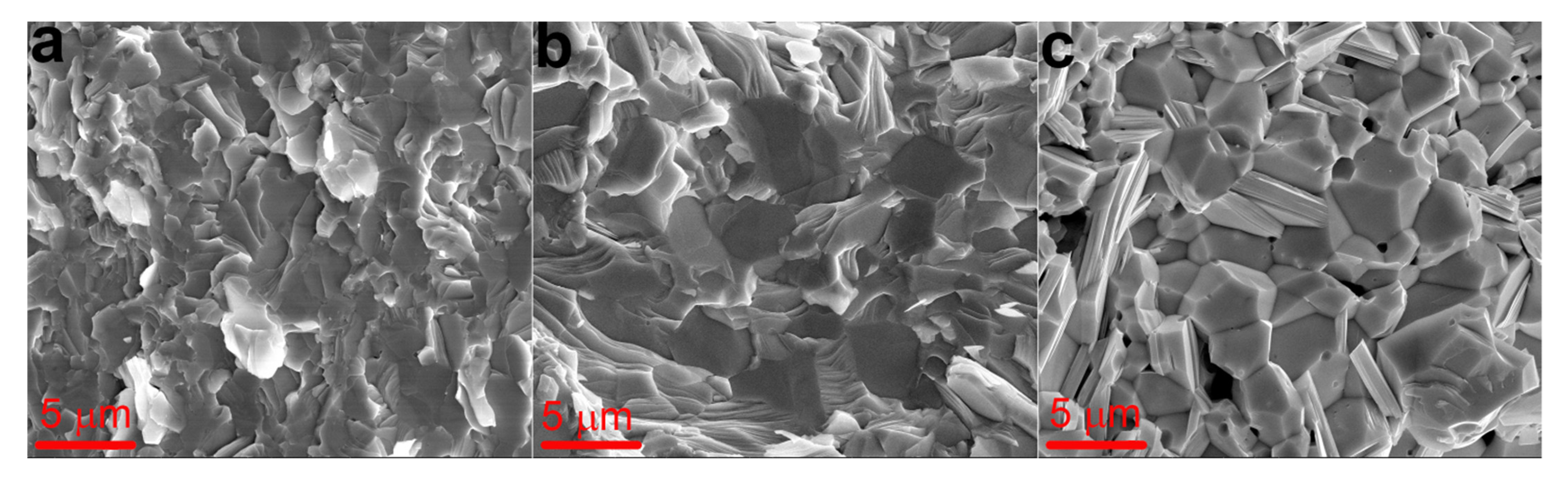 Materials 14 07059 g009 550