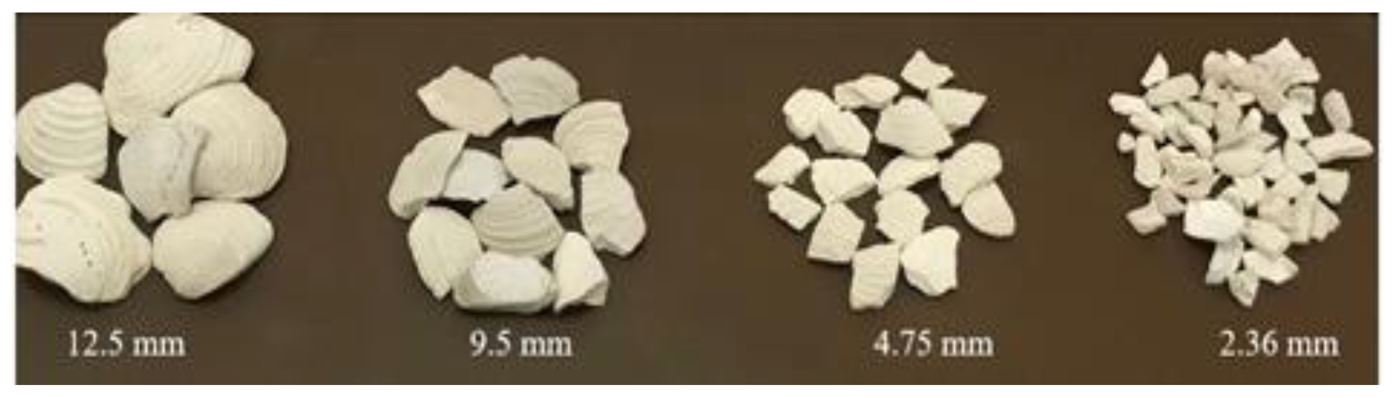 Materials 14 07060 g002