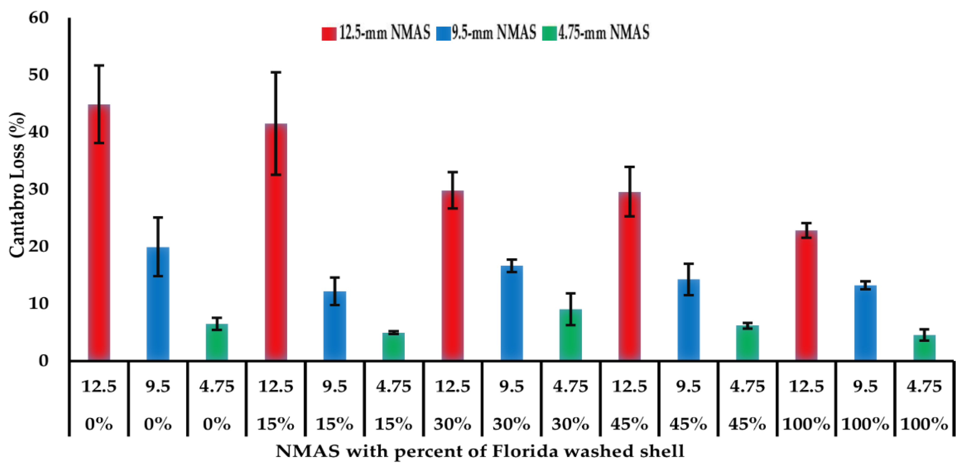 Materials 14 07060 g004