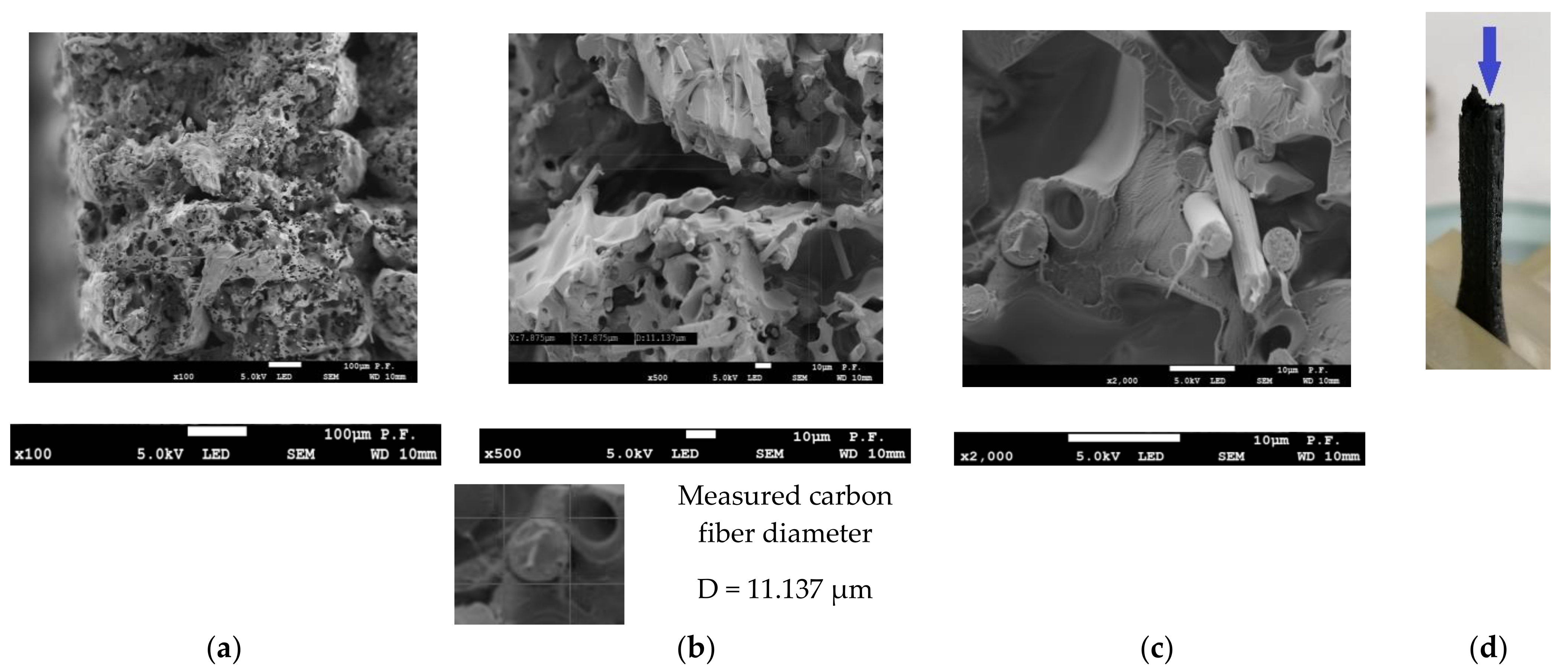 Materials 14 07062 g019 550