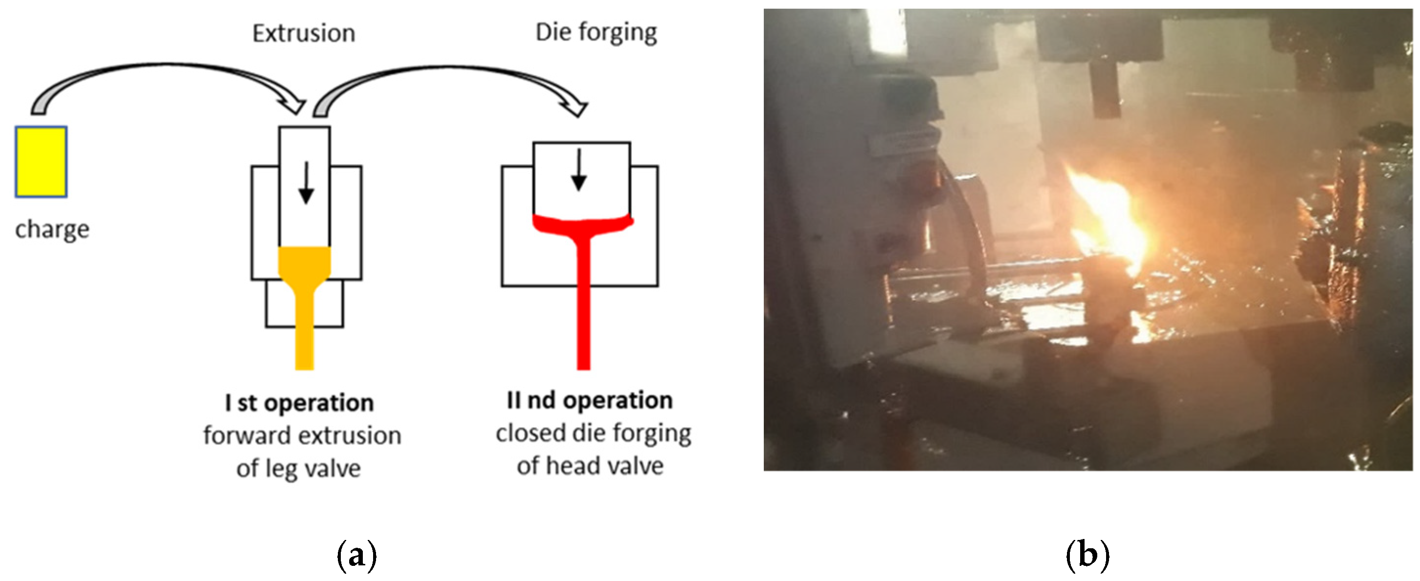 Materials 14 07063 g005 550