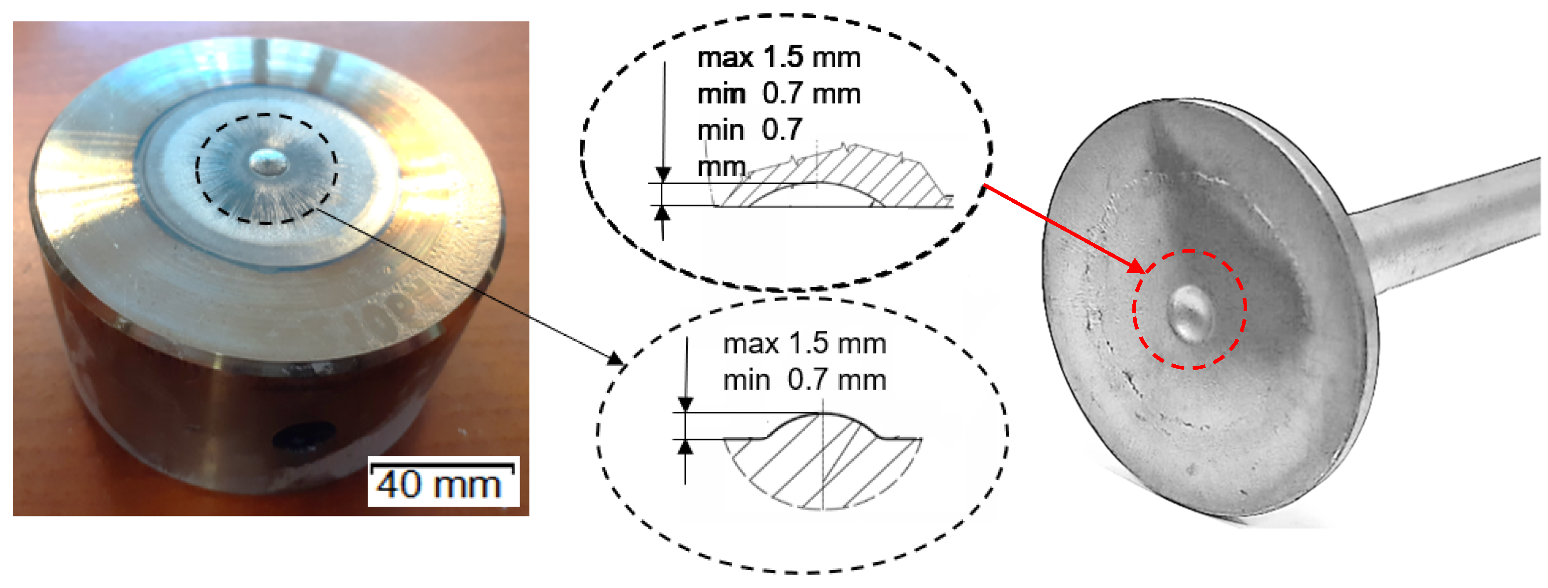 Materials 14 07063 g006 550