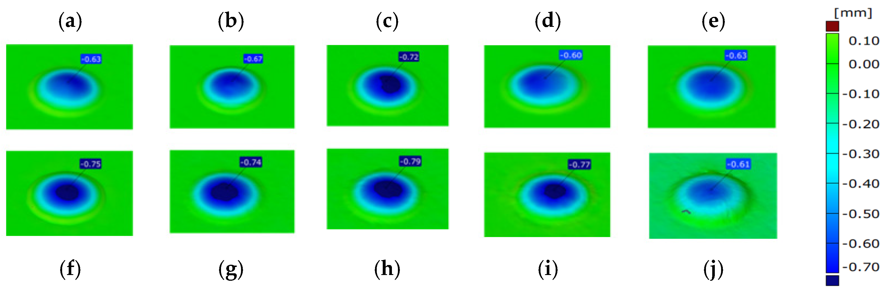 Materials 14 07063 g008 550