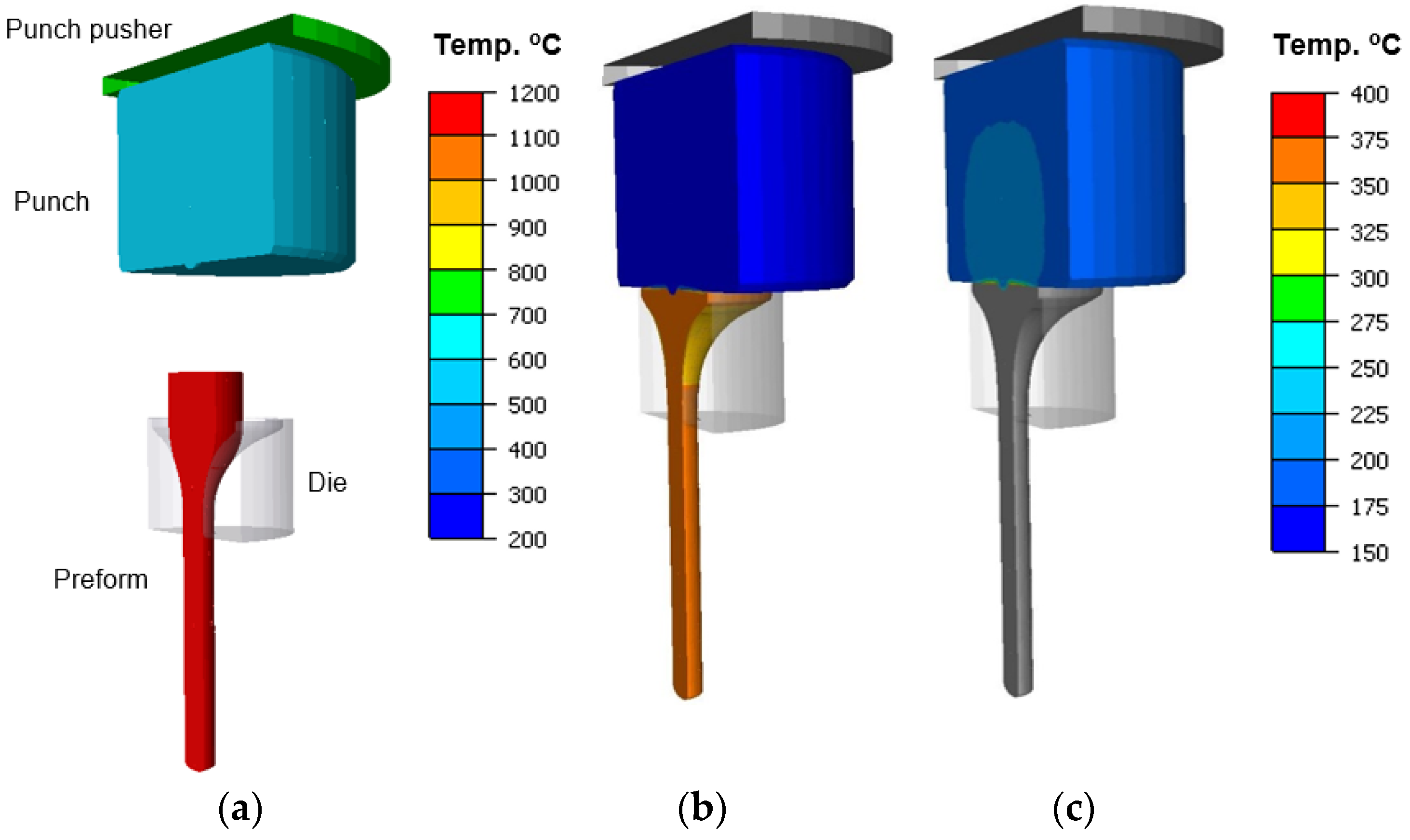 Materials 14 07063 g014 550