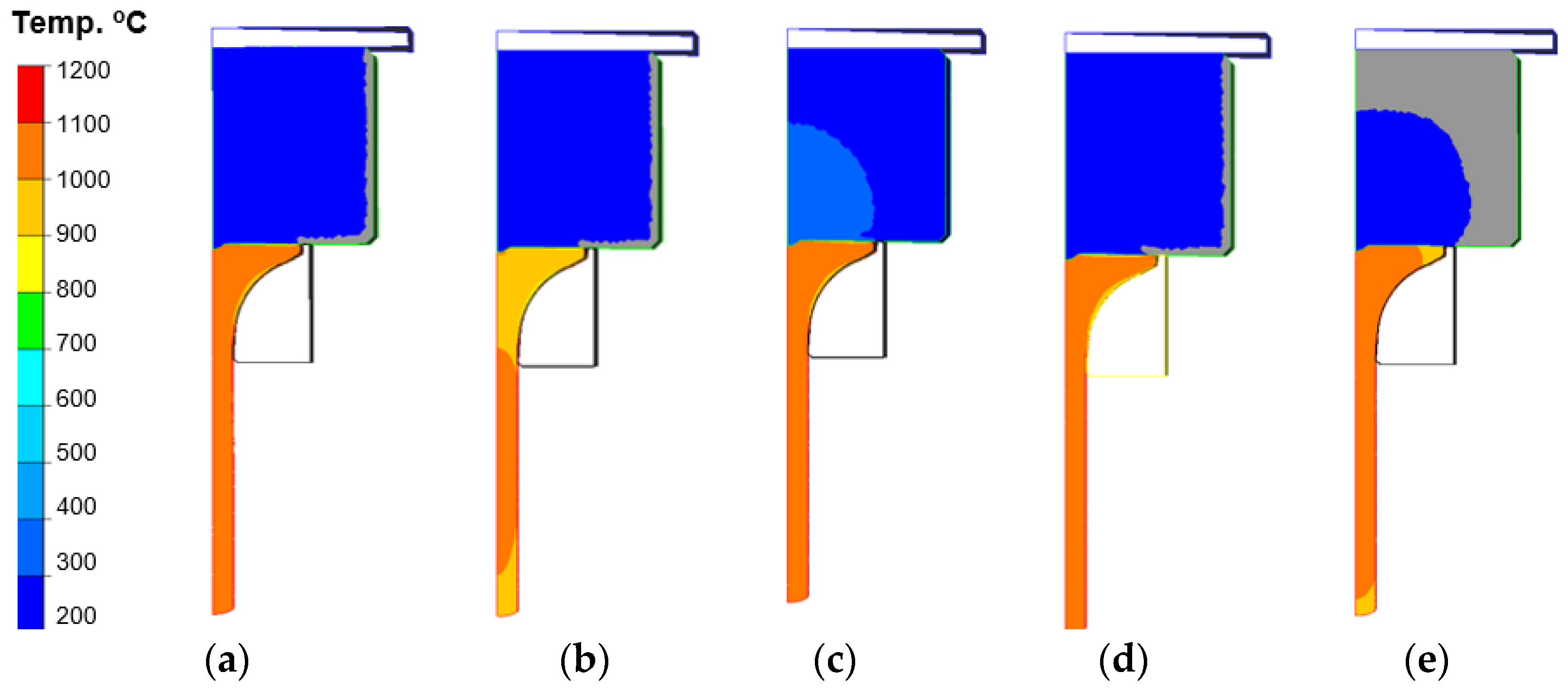 Materials 14 07063 g015 550