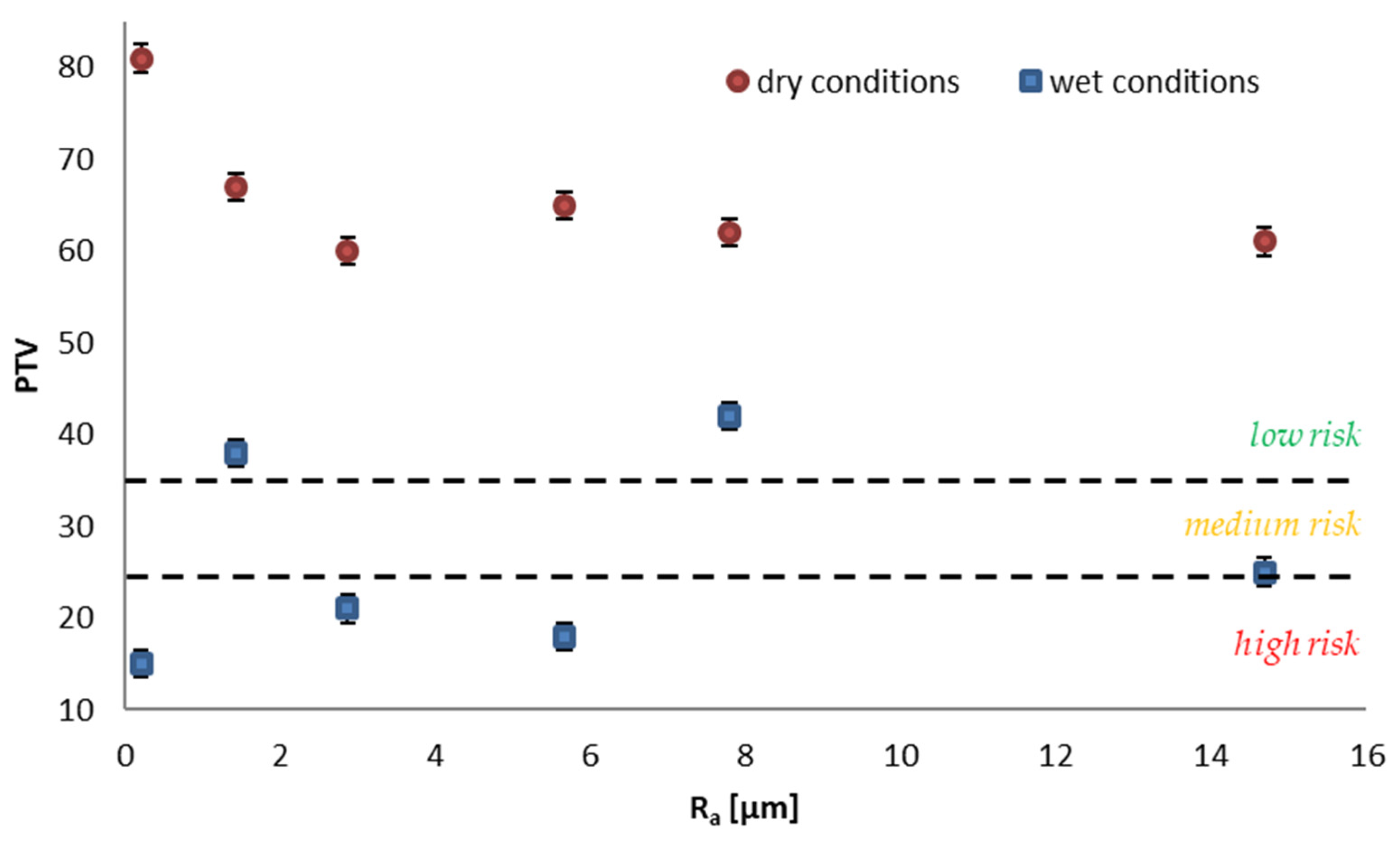 Materials 14 07064 g005