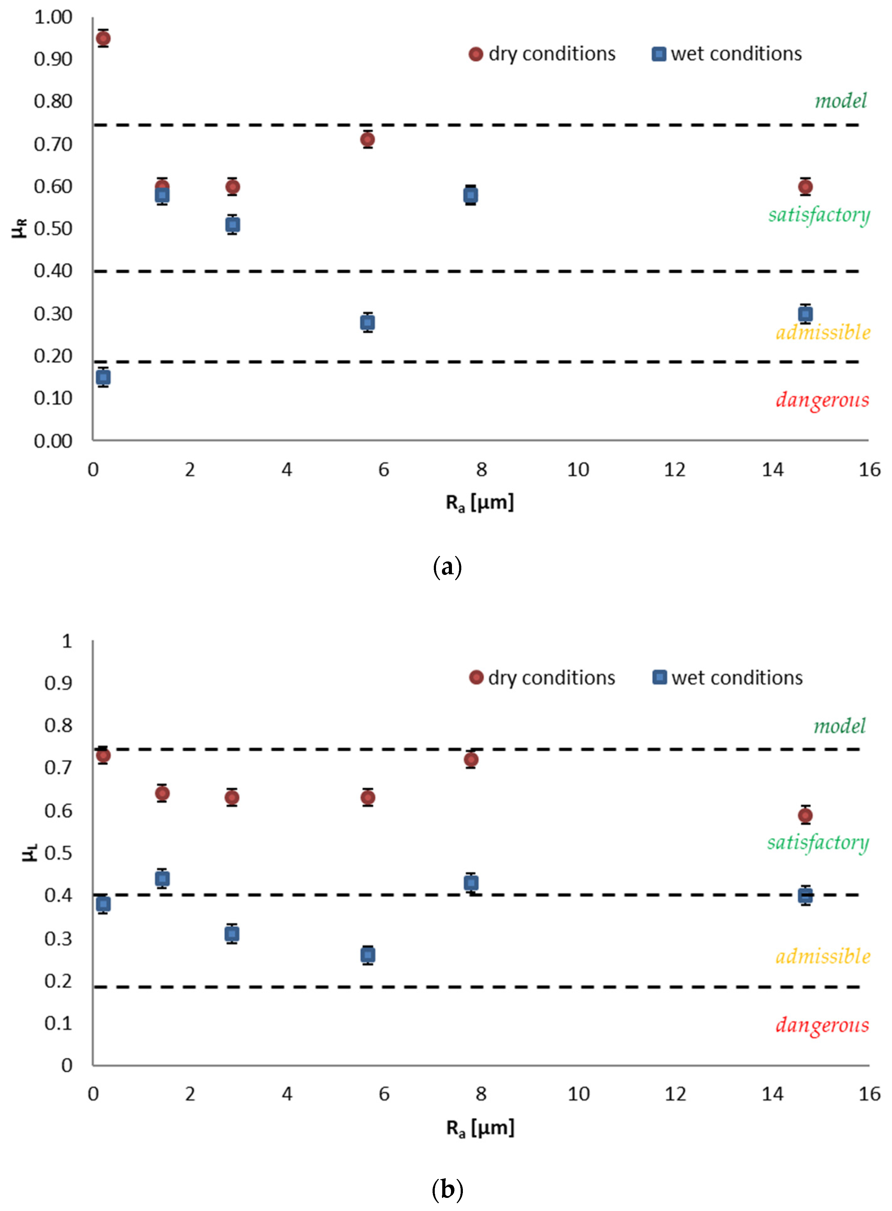 Materials 14 07064 g007