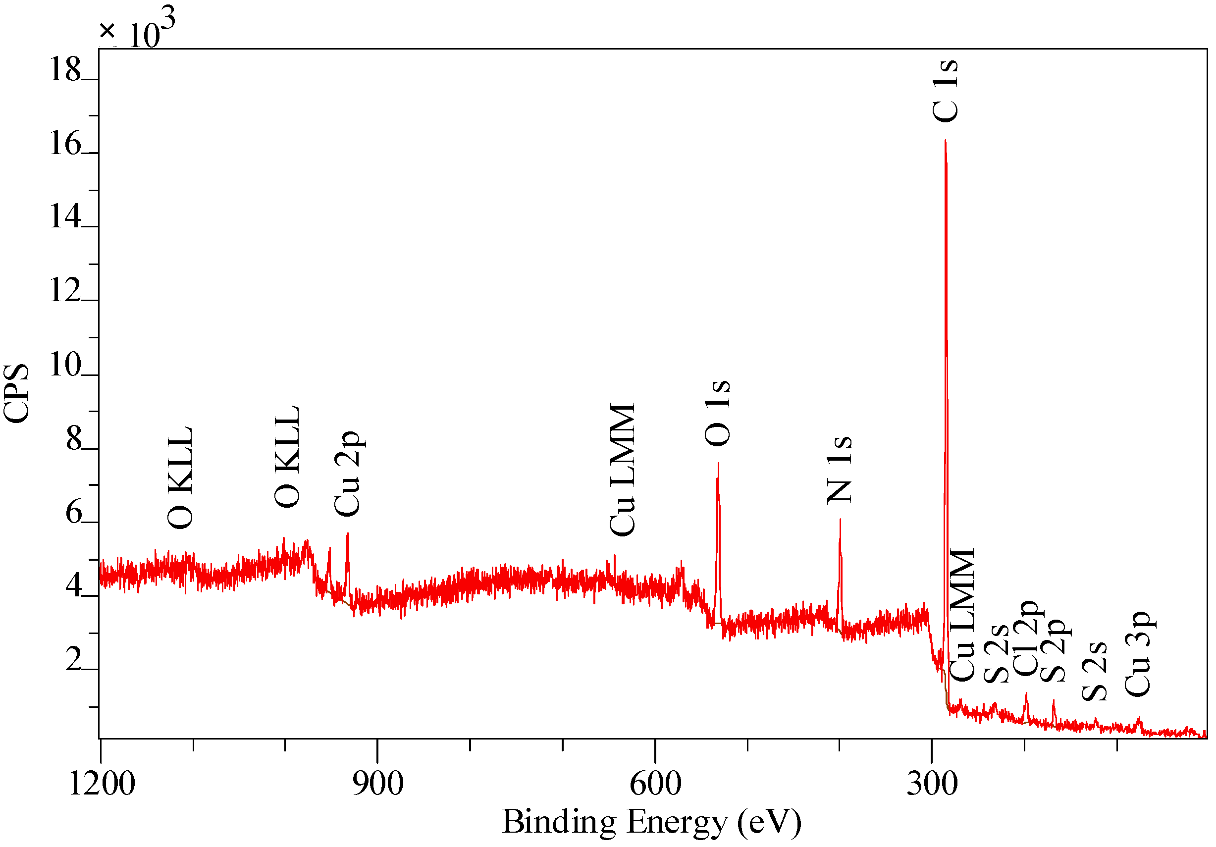 Materials 14 07067 g008