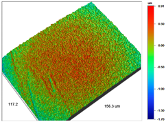 Materials 14 07067 i008