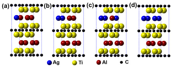 Materials | Free Full-Text | An Investigation on Substitution of Ag ...
