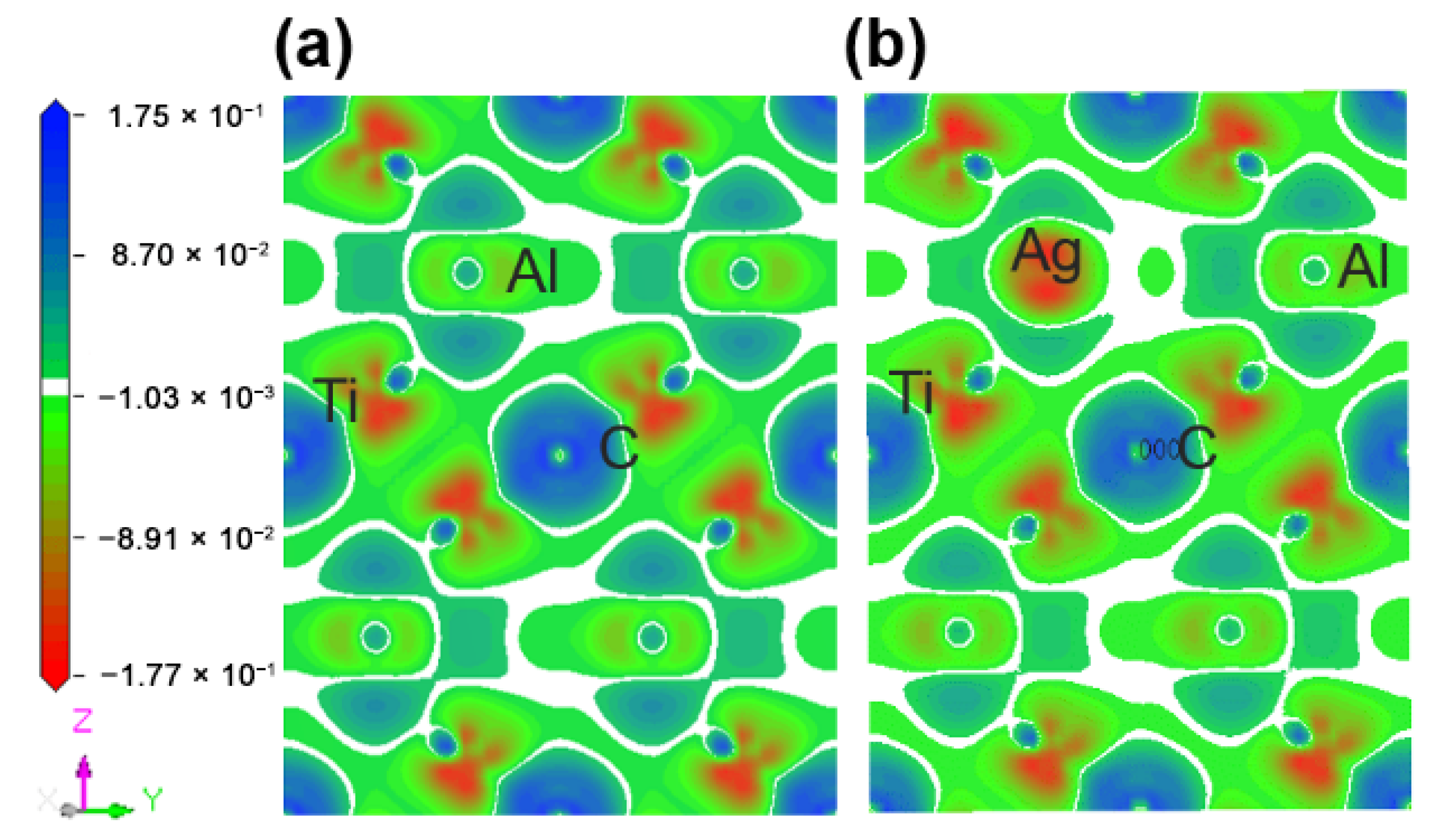 Materials 14 07068 g005 550