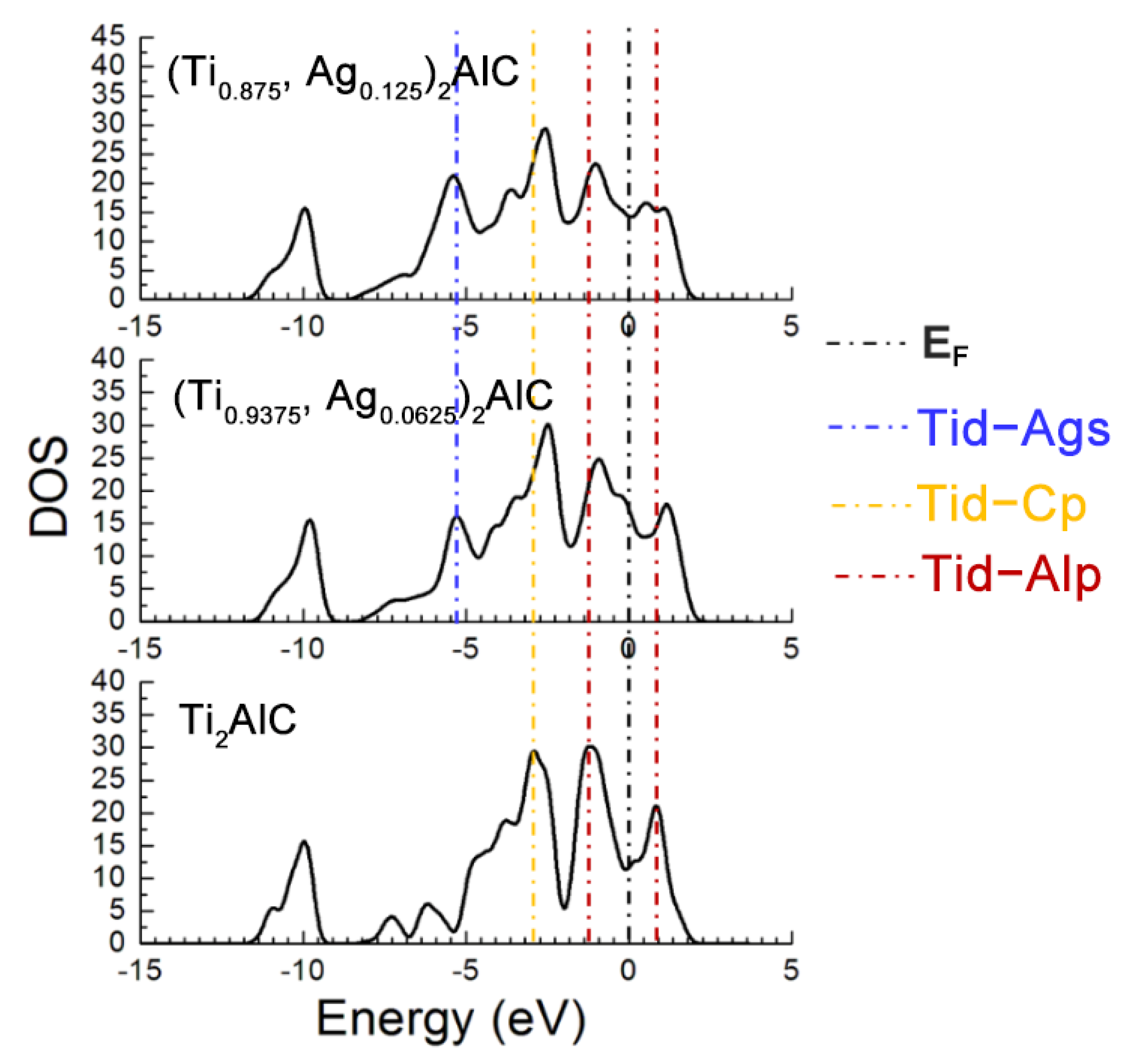 Materials 14 07068 g007 550