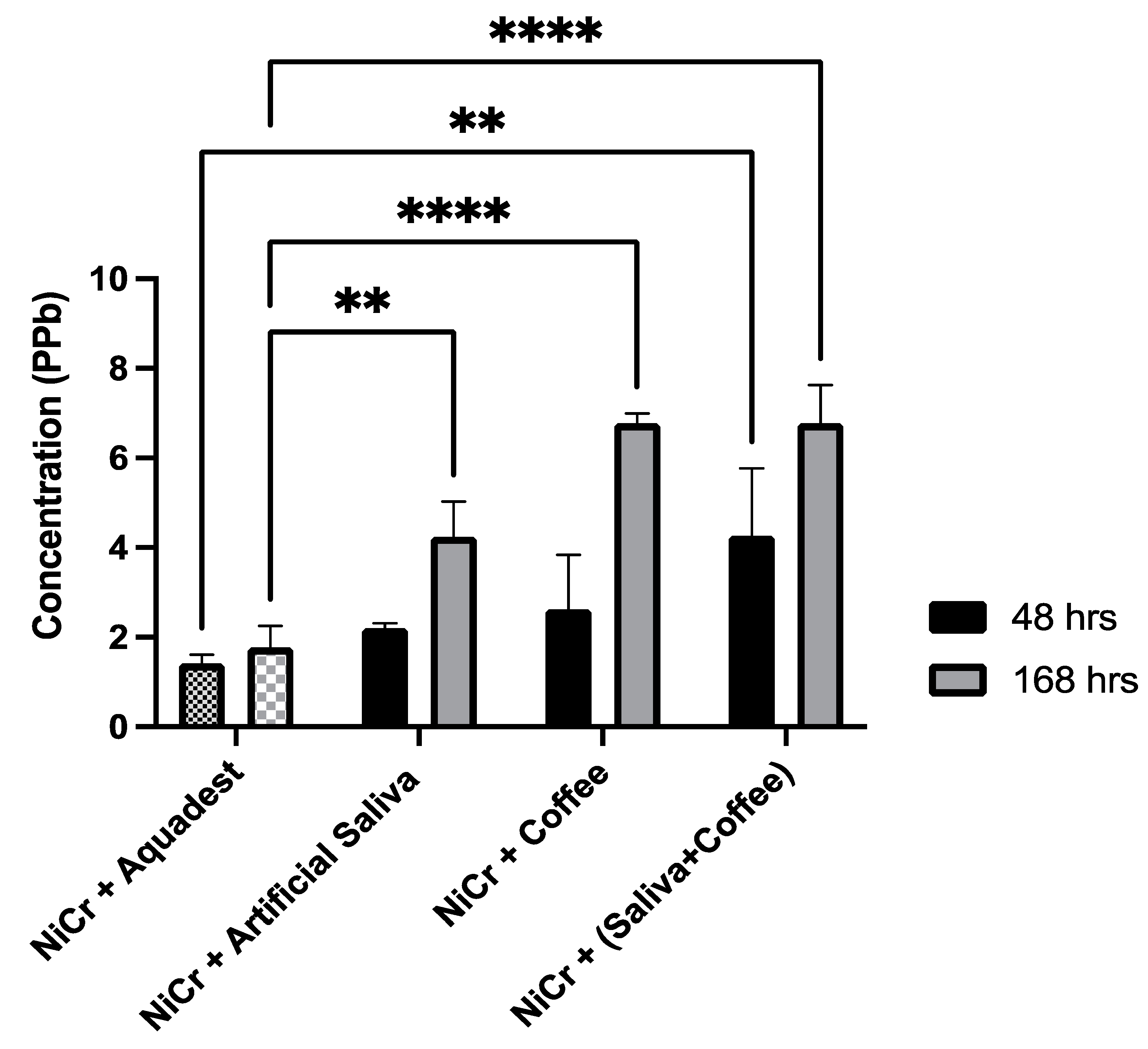 Materials 14 07069 g001 Materials 14 07069 g001
