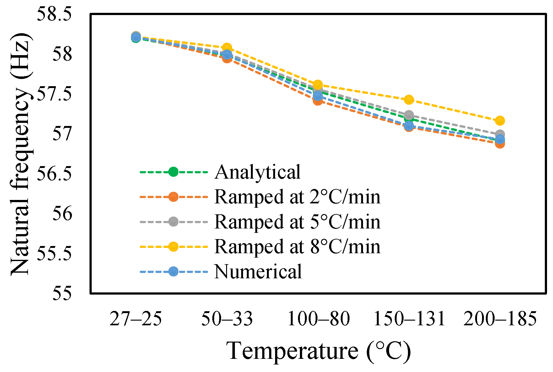Materials 14 07071 g011
