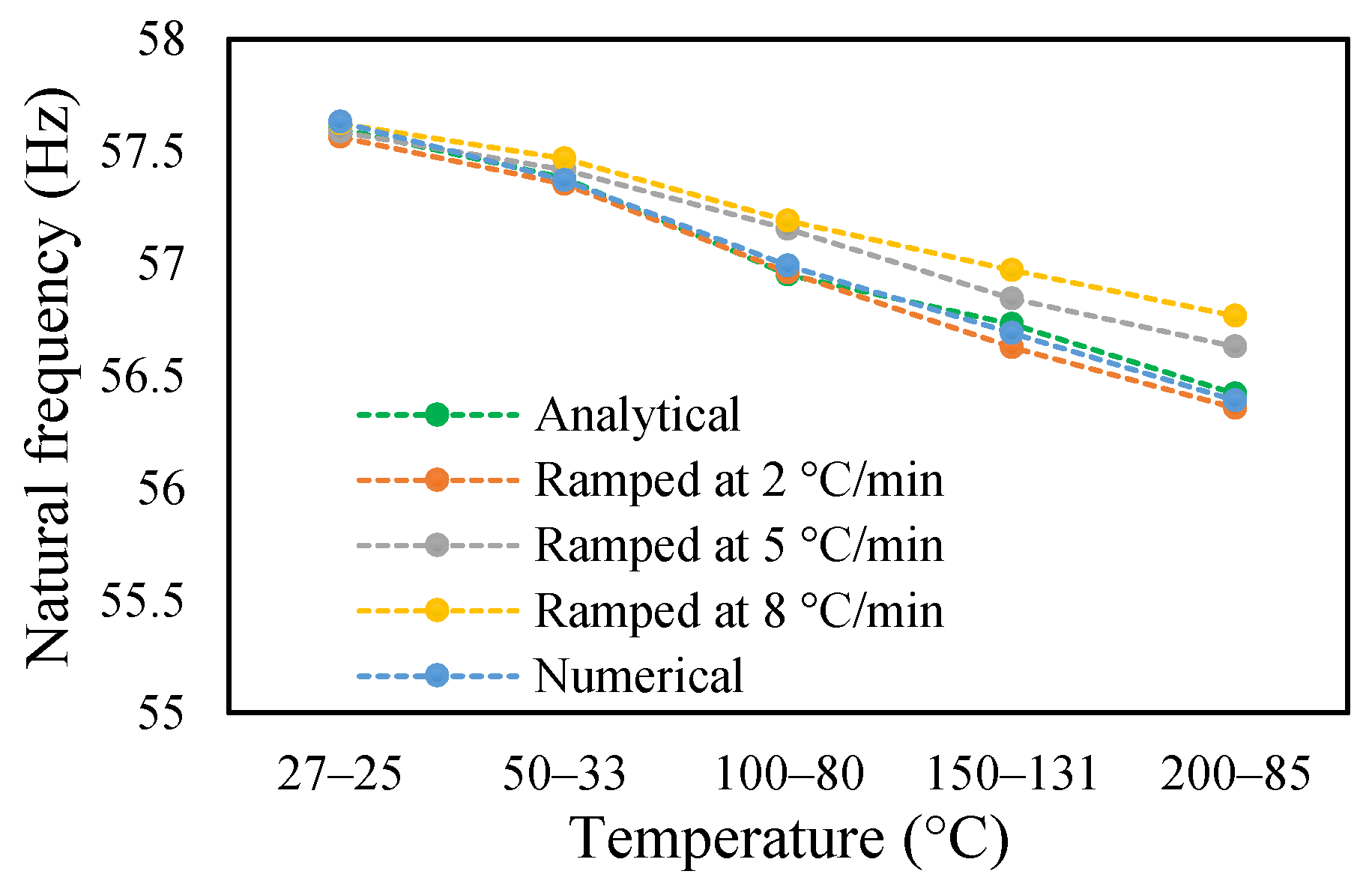 Materials 14 07071 g012