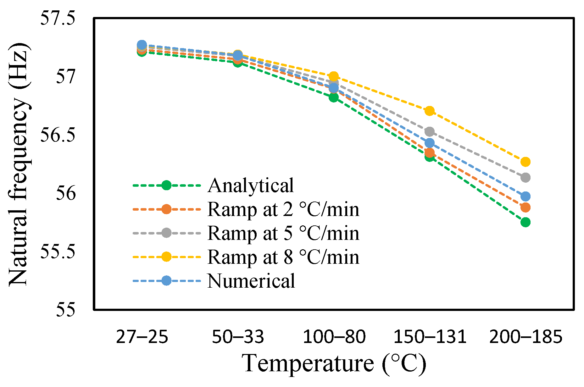 Materials 14 07071 g013