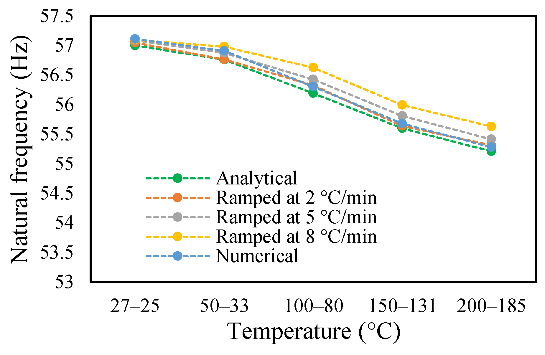 Materials 14 07071 g014