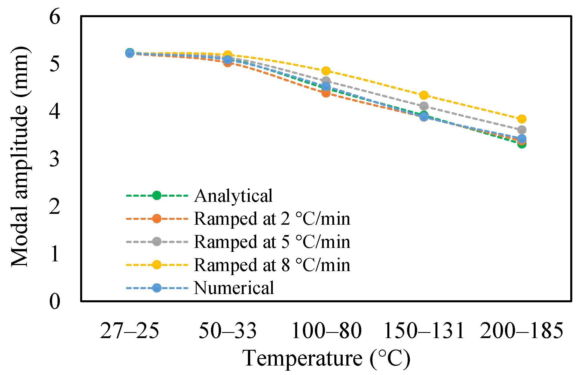 Materials 14 07071 g015