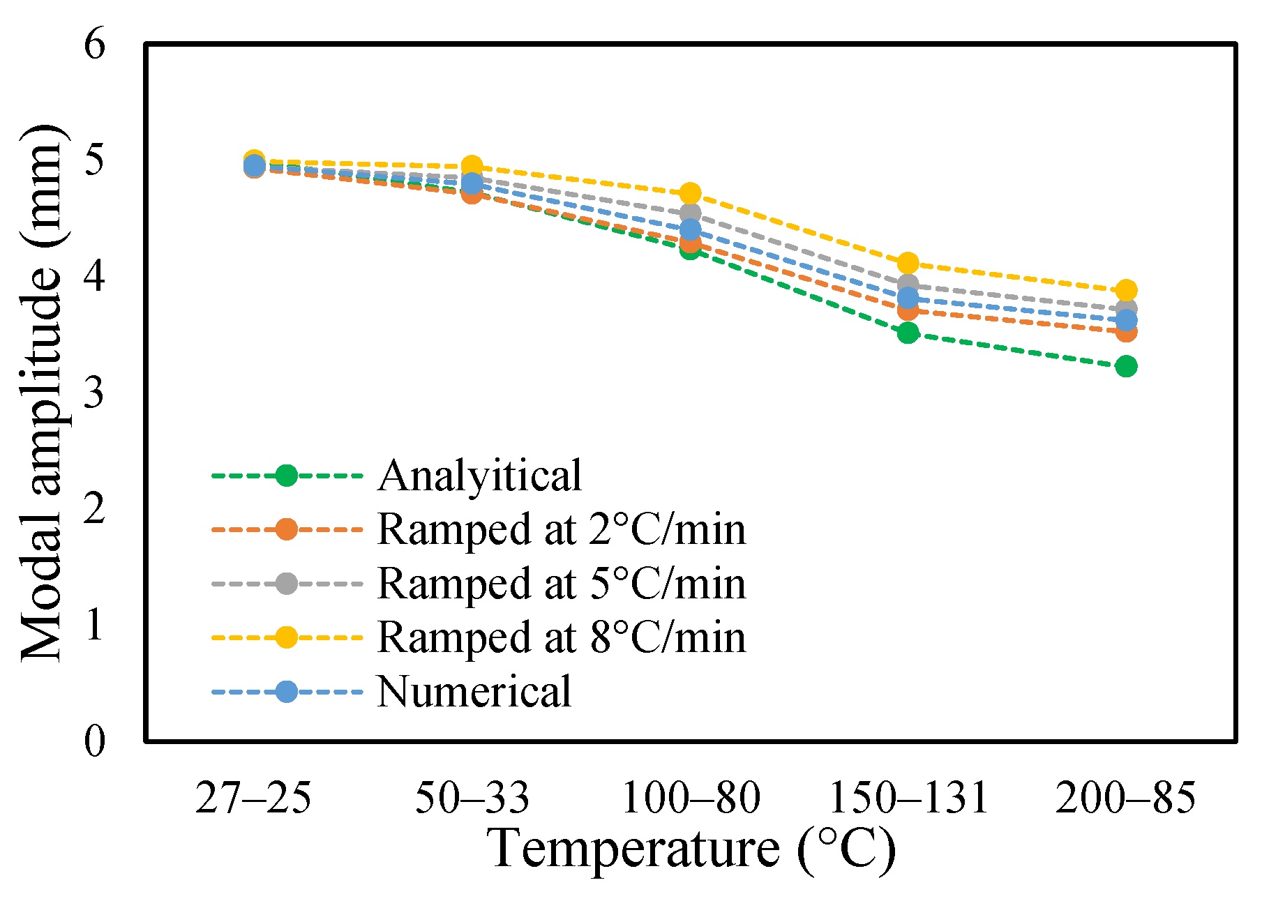 Materials 14 07071 g016