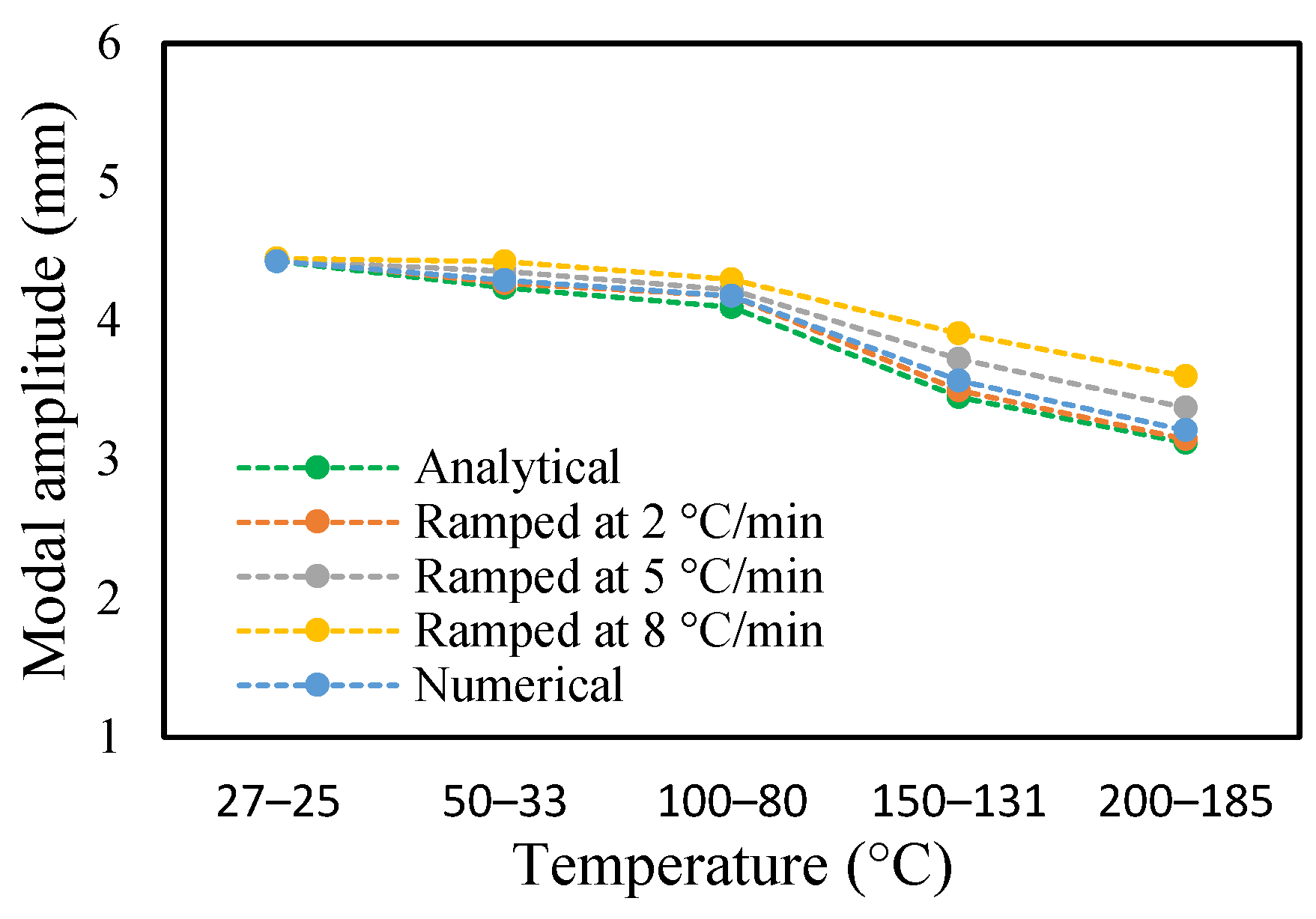 Materials 14 07071 g017