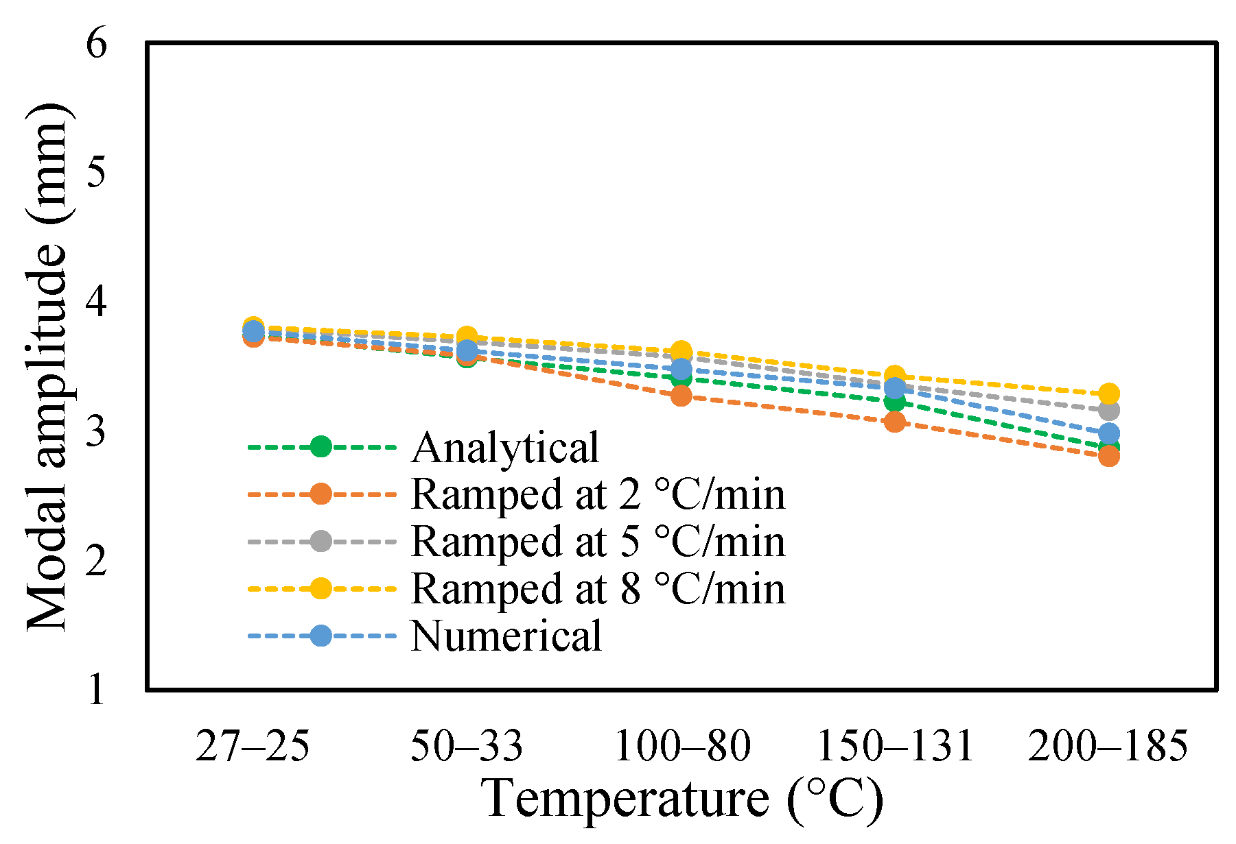Materials 14 07071 g018