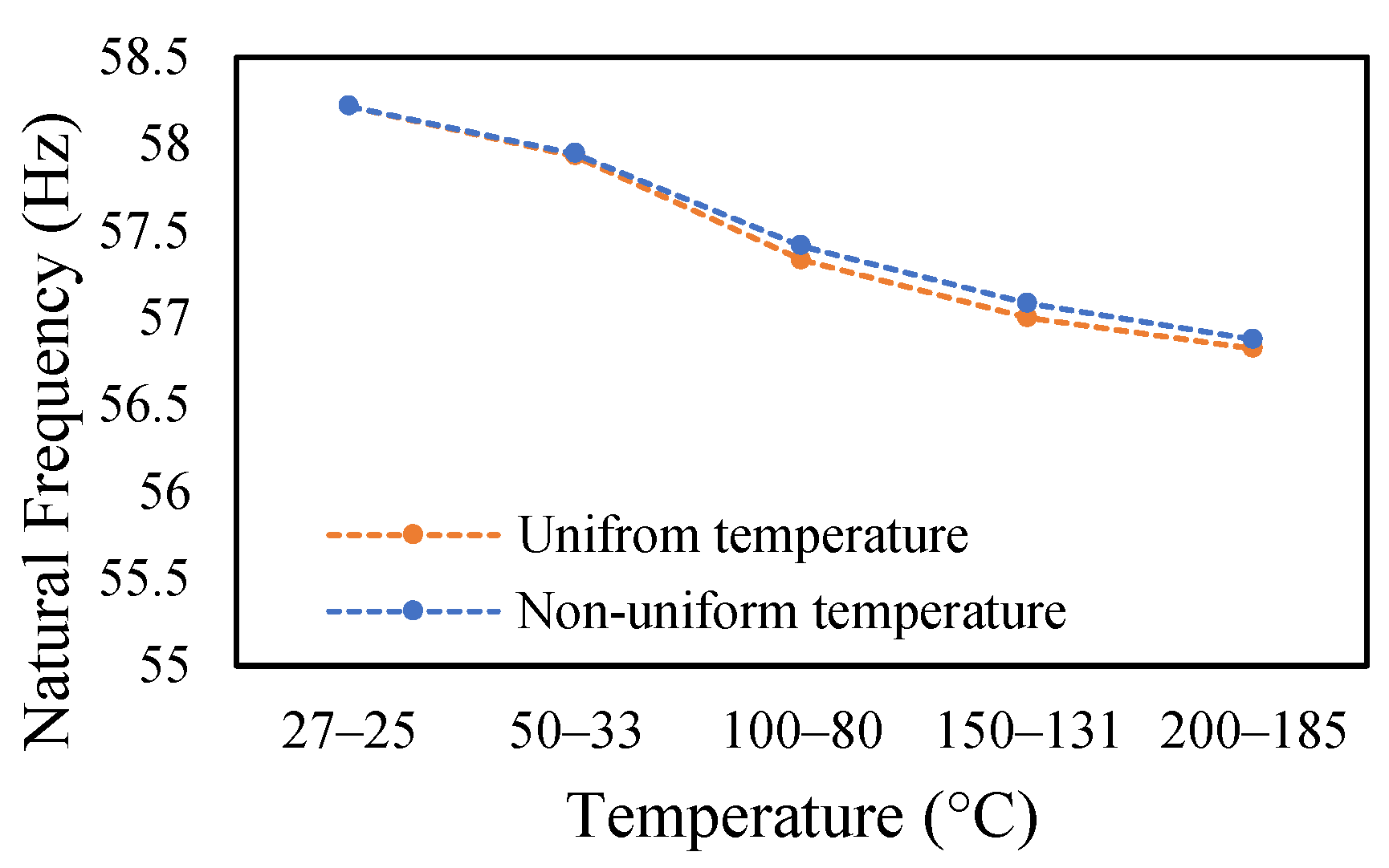Materials 14 07071 g019