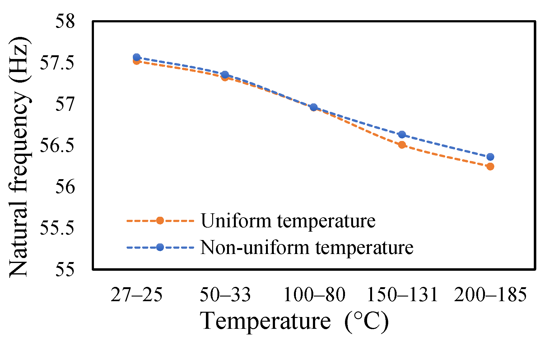 Materials 14 07071 g020