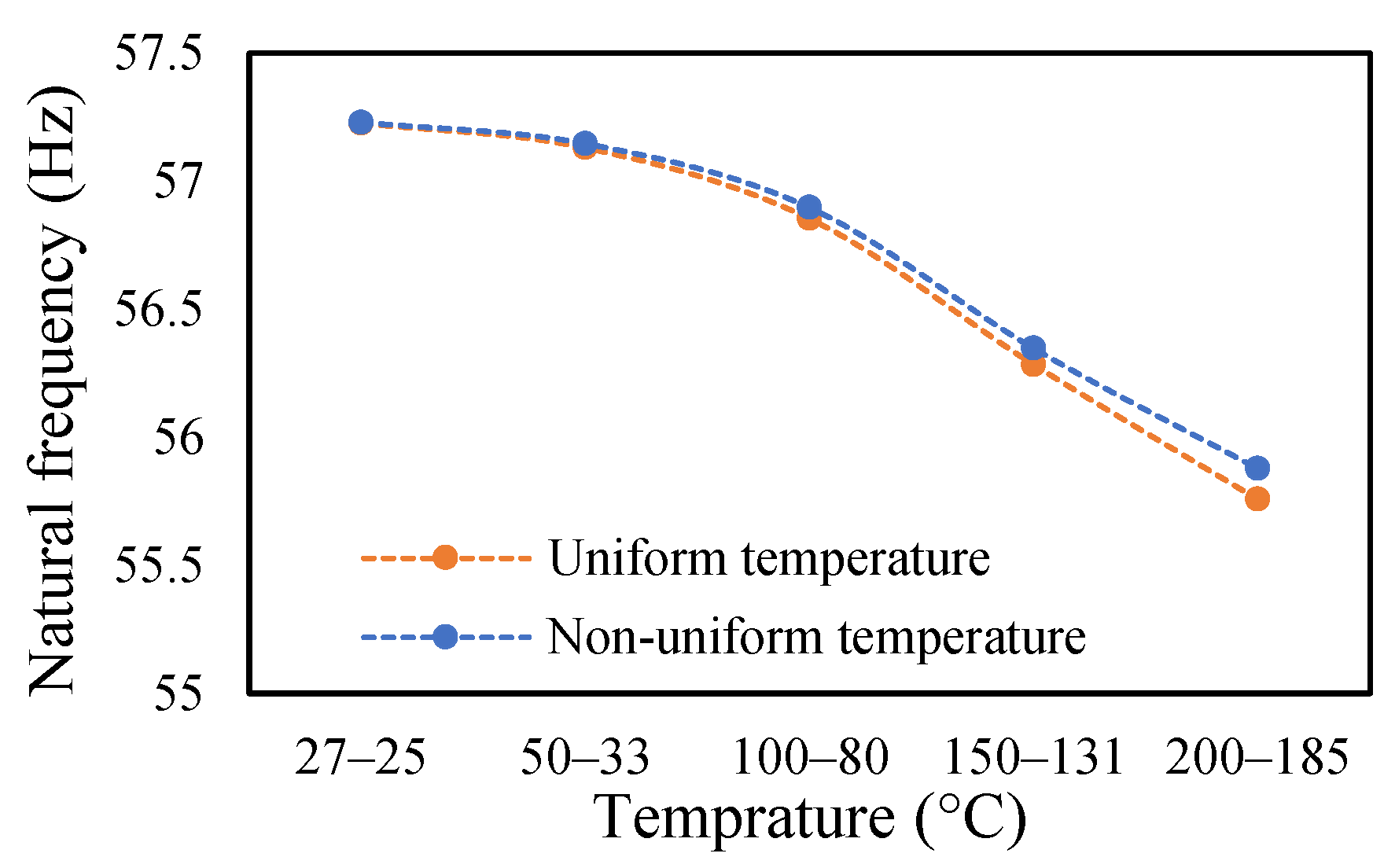Materials 14 07071 g021