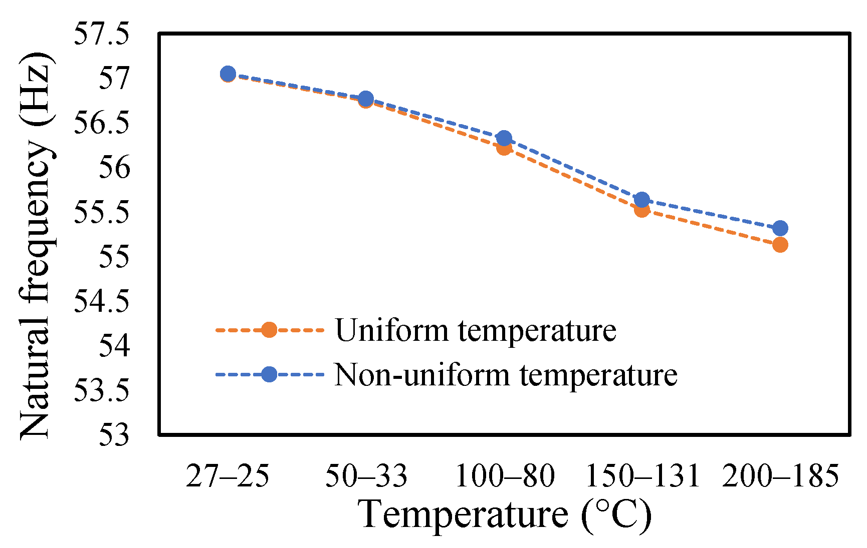 Materials 14 07071 g022
