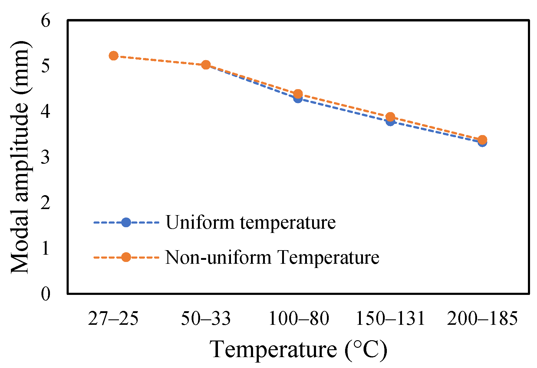 Materials 14 07071 g023