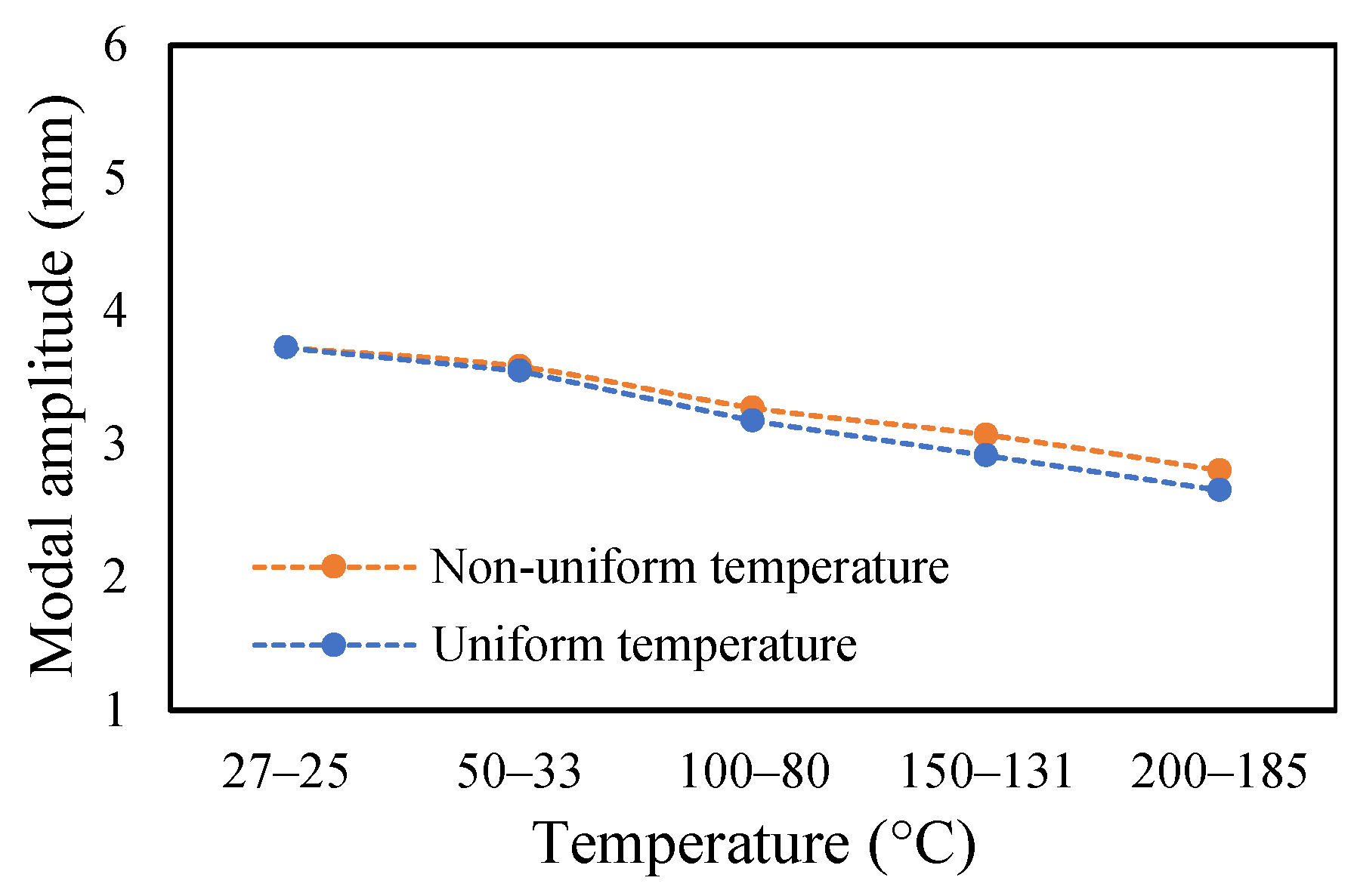 Materials 14 07071 g026