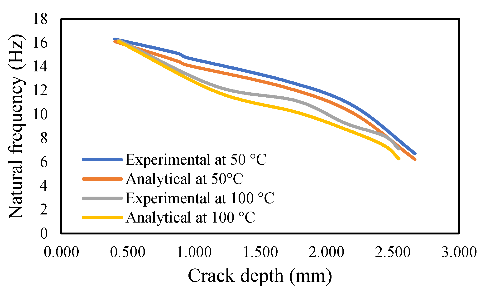 Materials 14 07071 g032