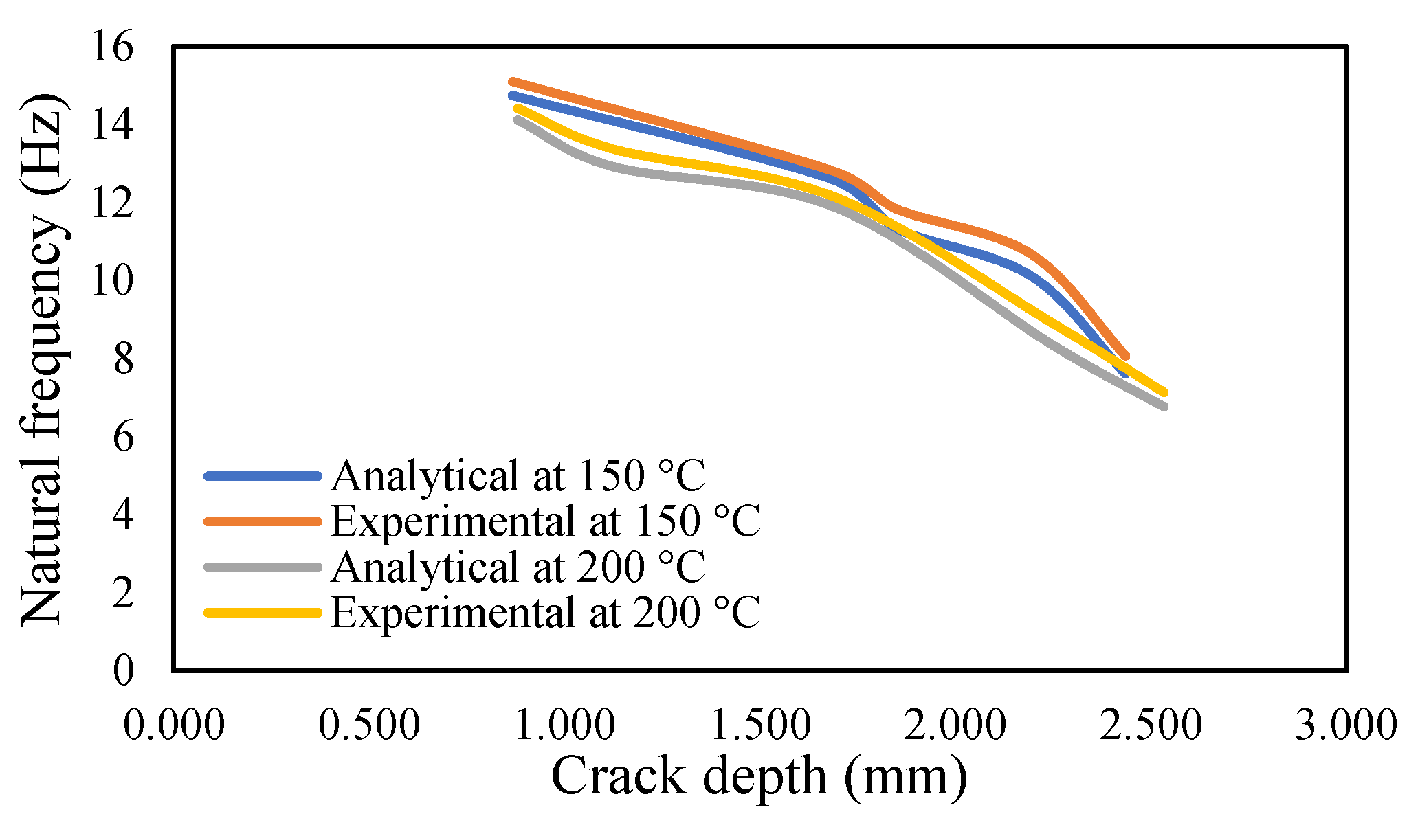 Materials 14 07071 g033