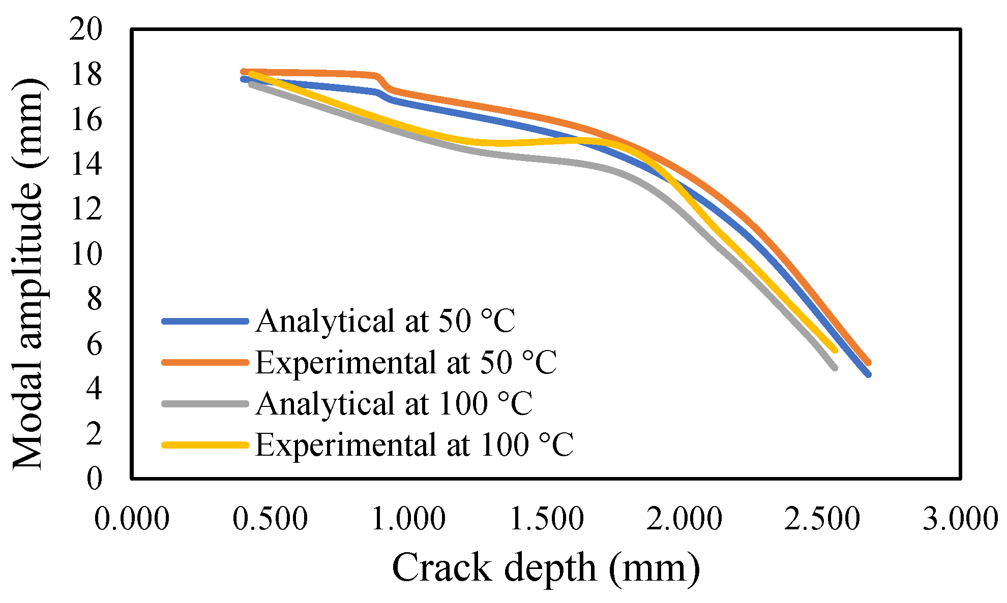 Materials 14 07071 g034